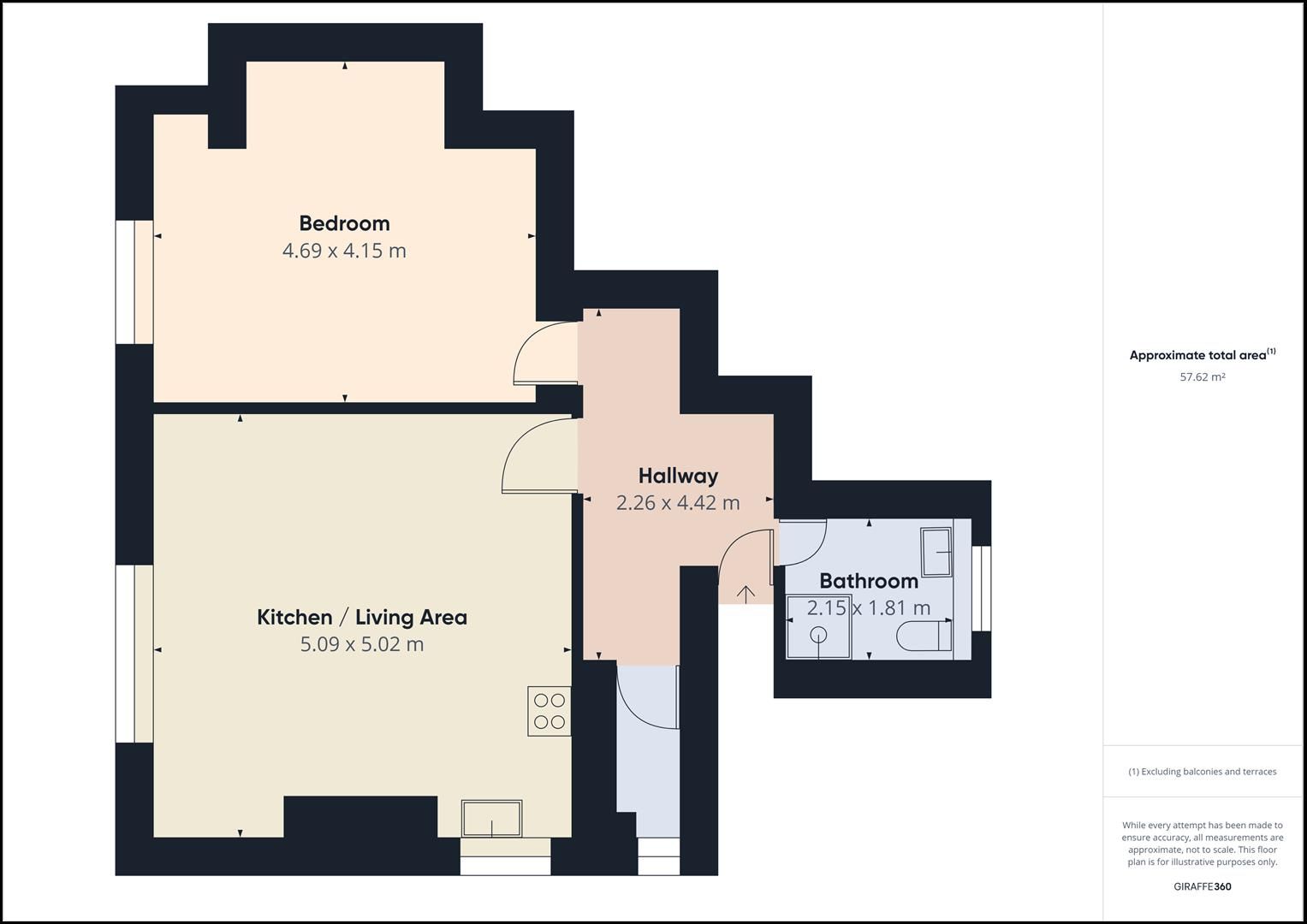 6 bed flat for sale in Acre Lane, Bromborough, Wirral CH62 Zoopla