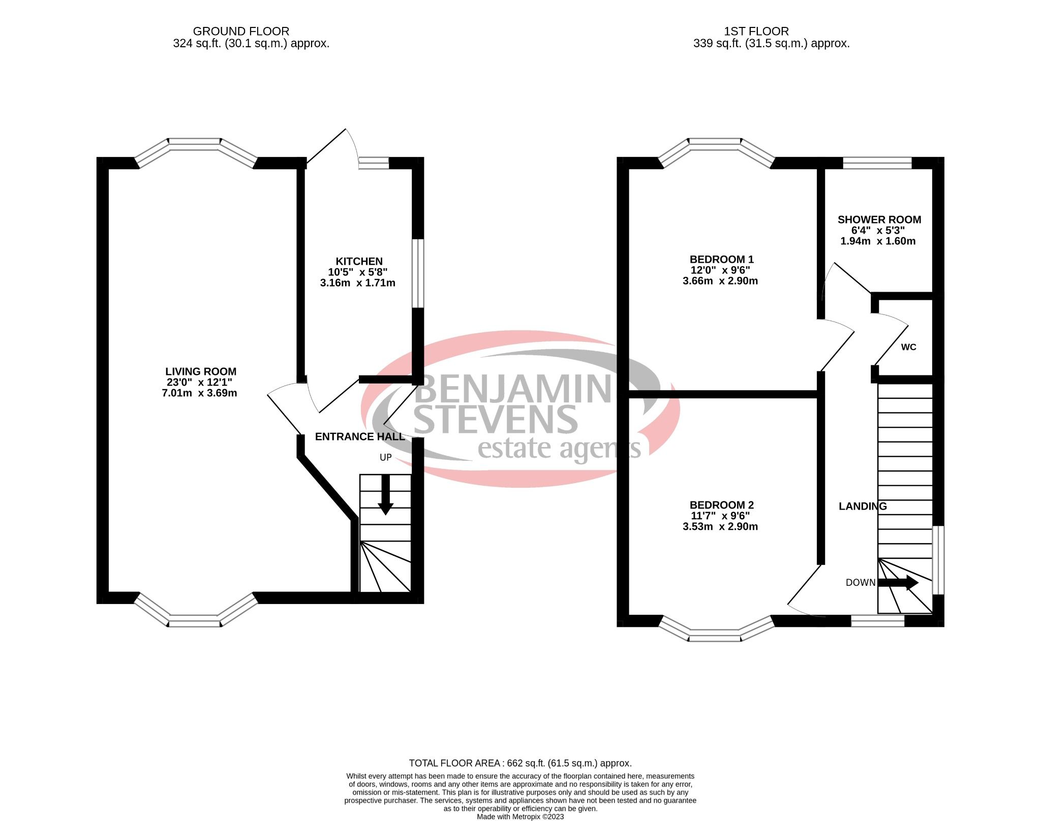 2 bed semidetached house for sale in Dale Avenue, Edgware, Middlesex