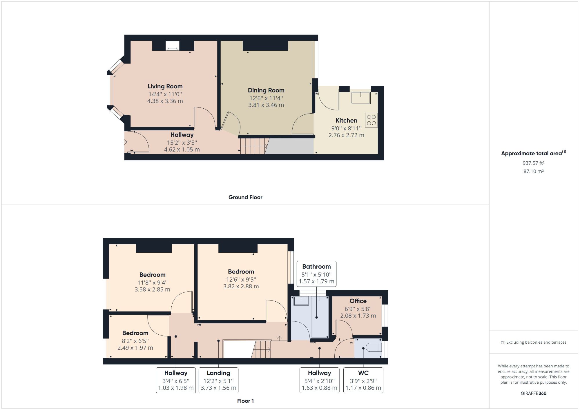 4 bed terraced house for sale in Adswood Road, Stockport SK3 Zoopla