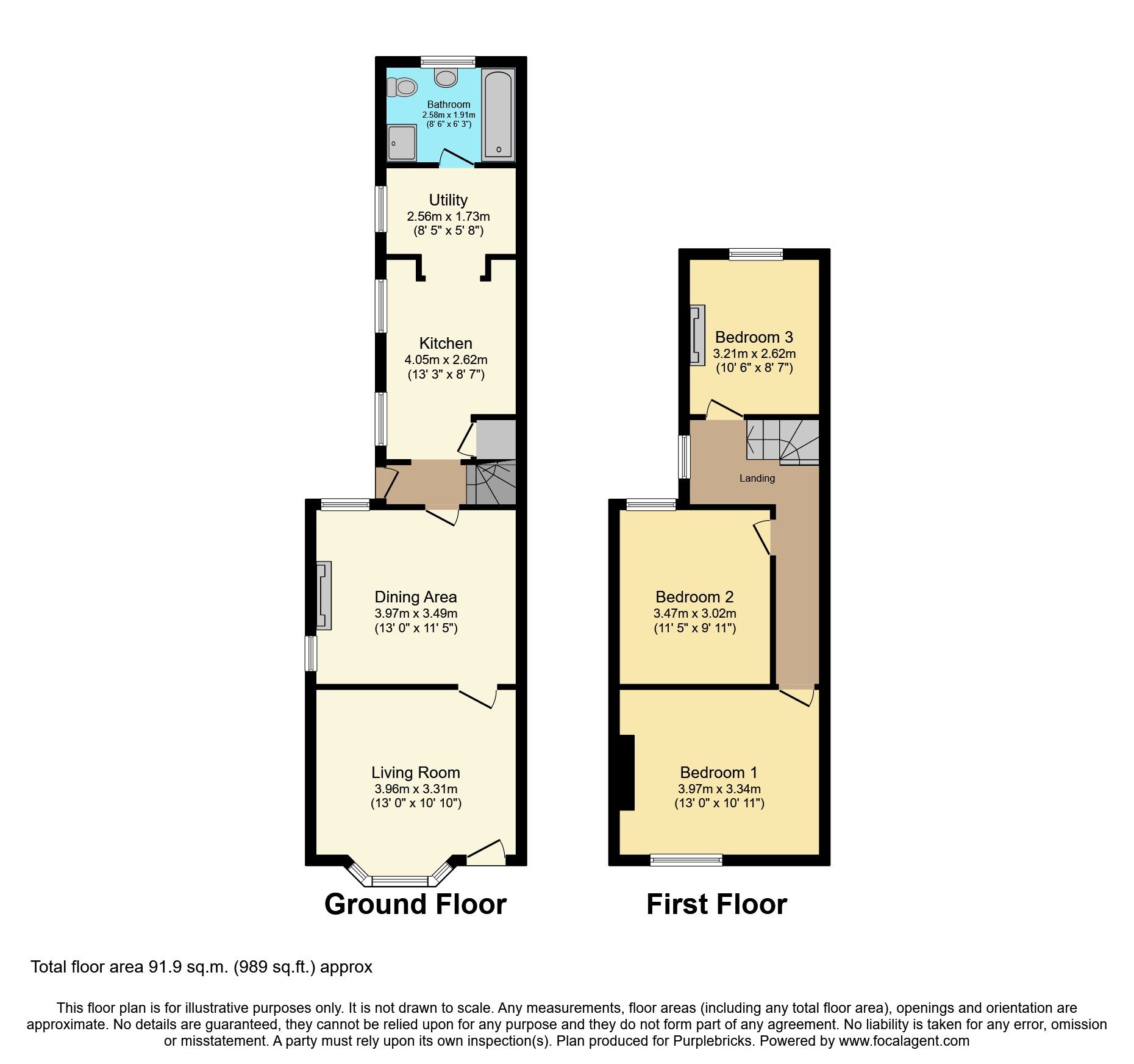 3 bed semidetached house for sale in High Mount Street, Hednesford