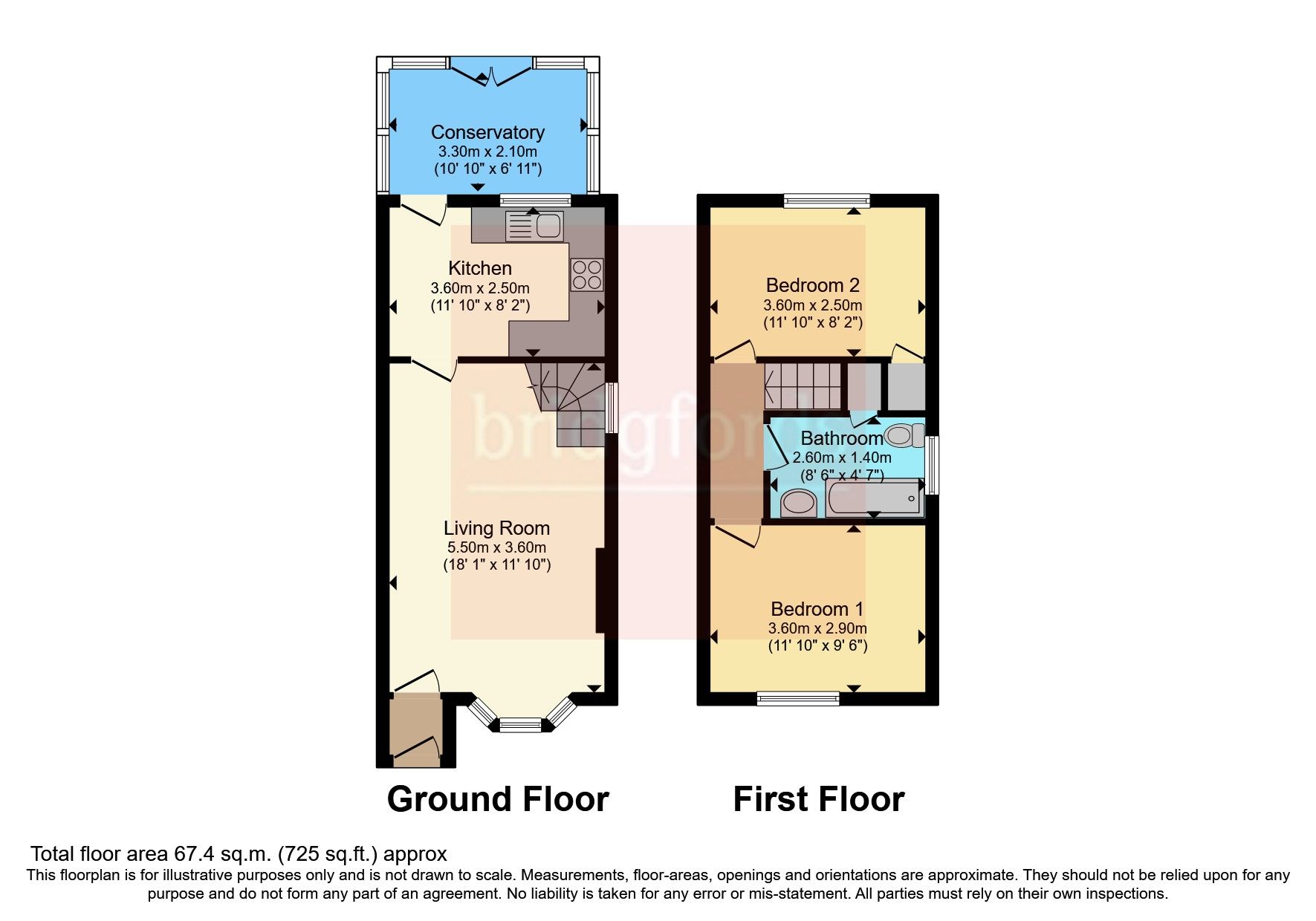 2 bed semidetached house for sale in Church Mews, Denton, Manchester, Greater Manchester M34