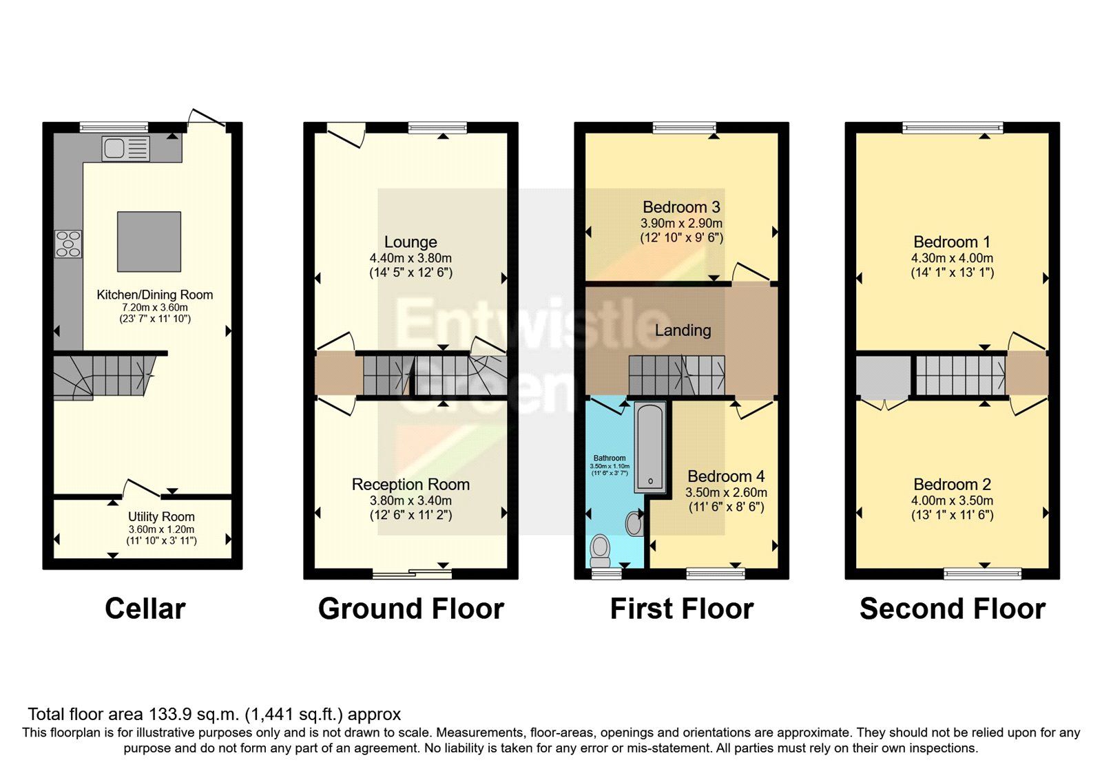 4 bed terraced house for sale in Keighley Road, Laneshawbridge, Colne, Lancashire BB8 Zoopla