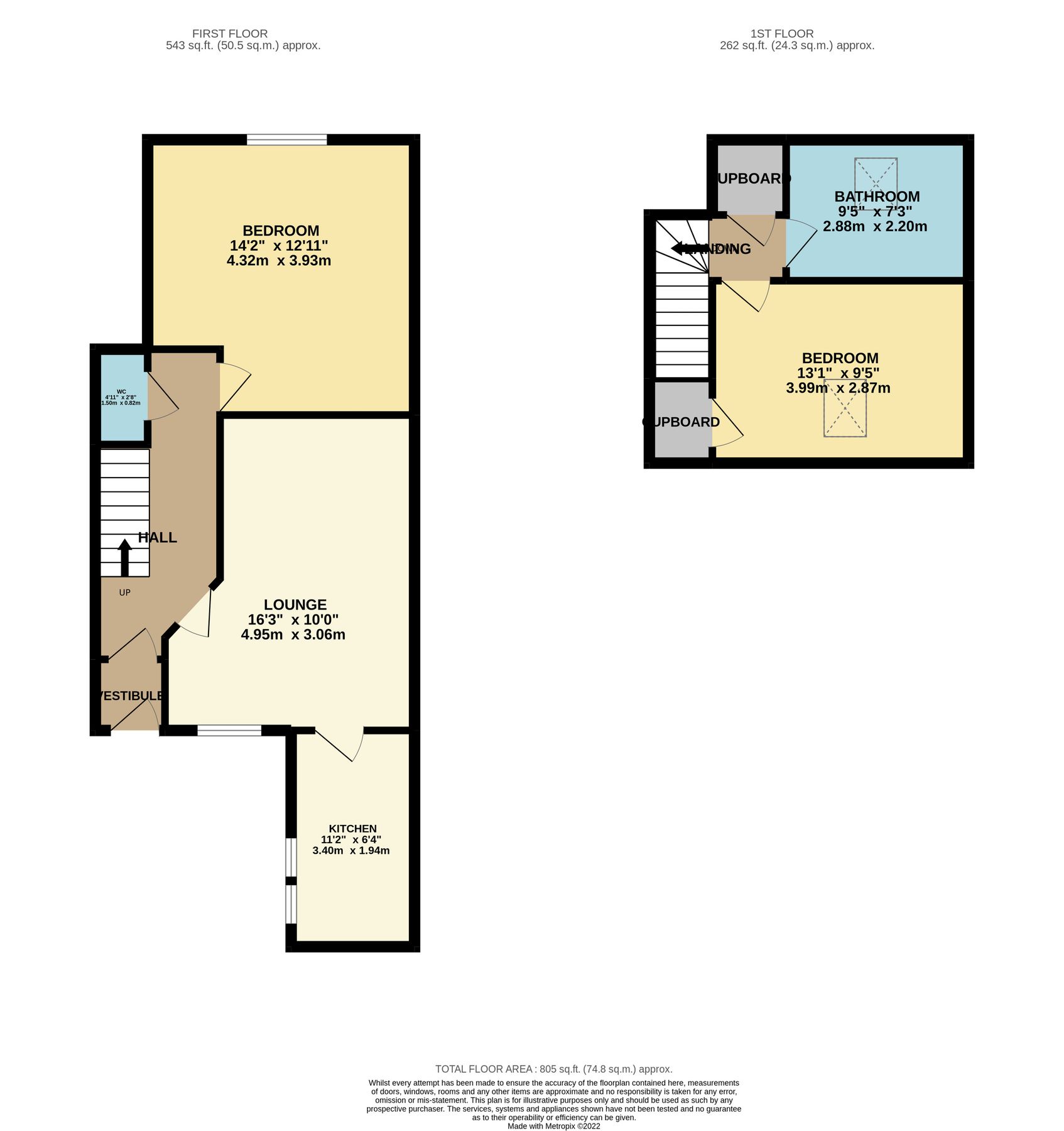2 bed flat for sale in Taylor Street, Methil, Leven, Fife KY8 Zoopla