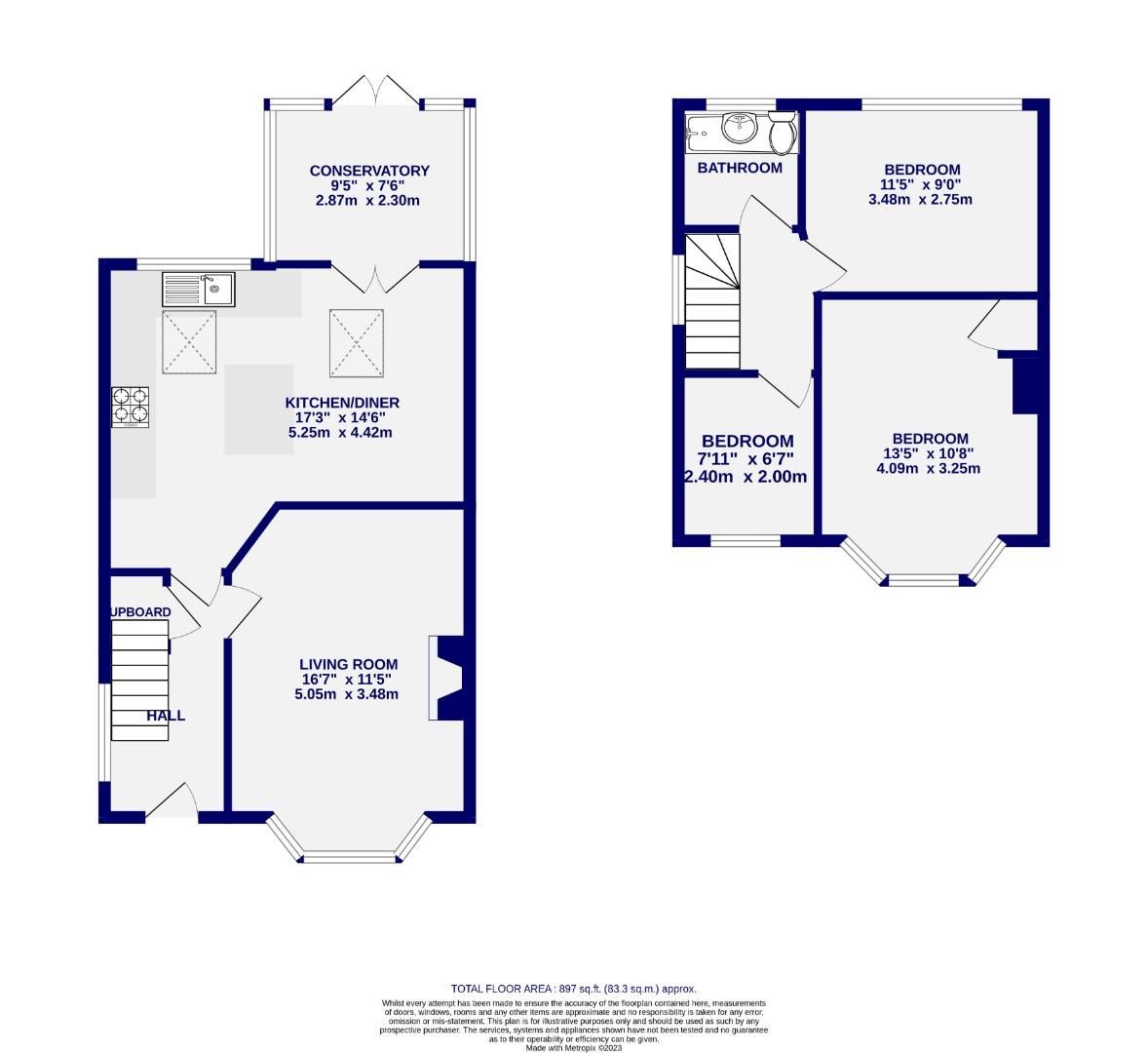 3 bed semidetached house for sale in Broadway, Fulford, York YO10 Zoopla