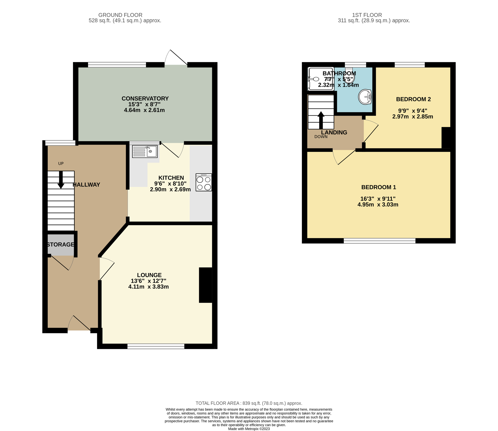 2 bed terraced house for sale in Warrington Road, Dagenham RM8 Zoopla