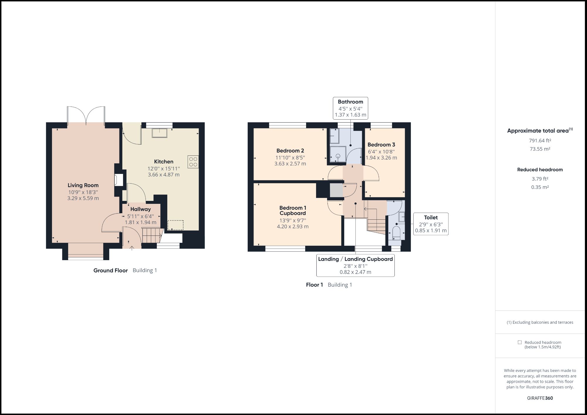 3 bed terraced house for sale in St. Oswalds Lane, Bootle L30 Zoopla