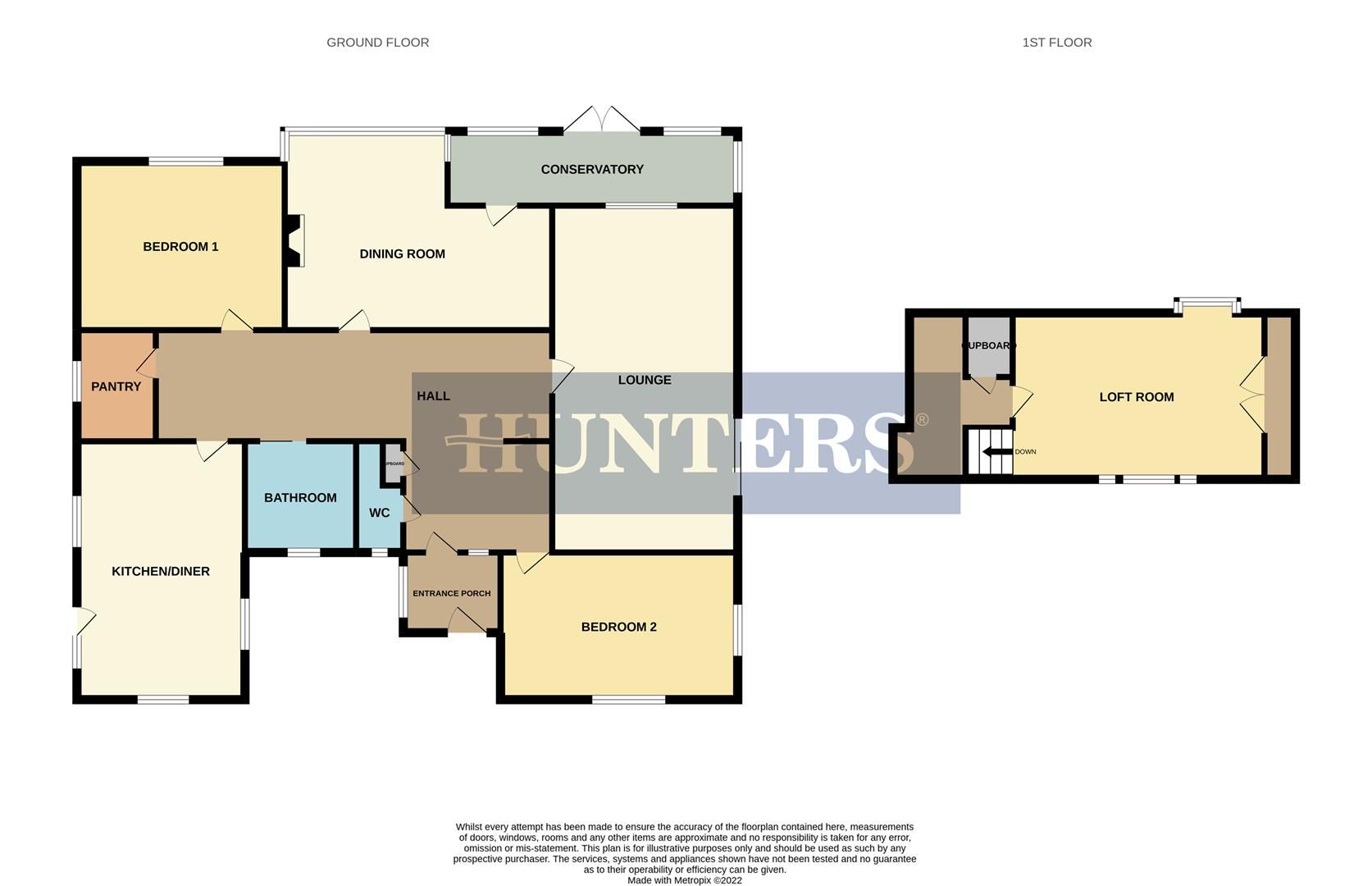 2 bed property for sale in Flat Cliffs, Primrose Valley, Filey, North
