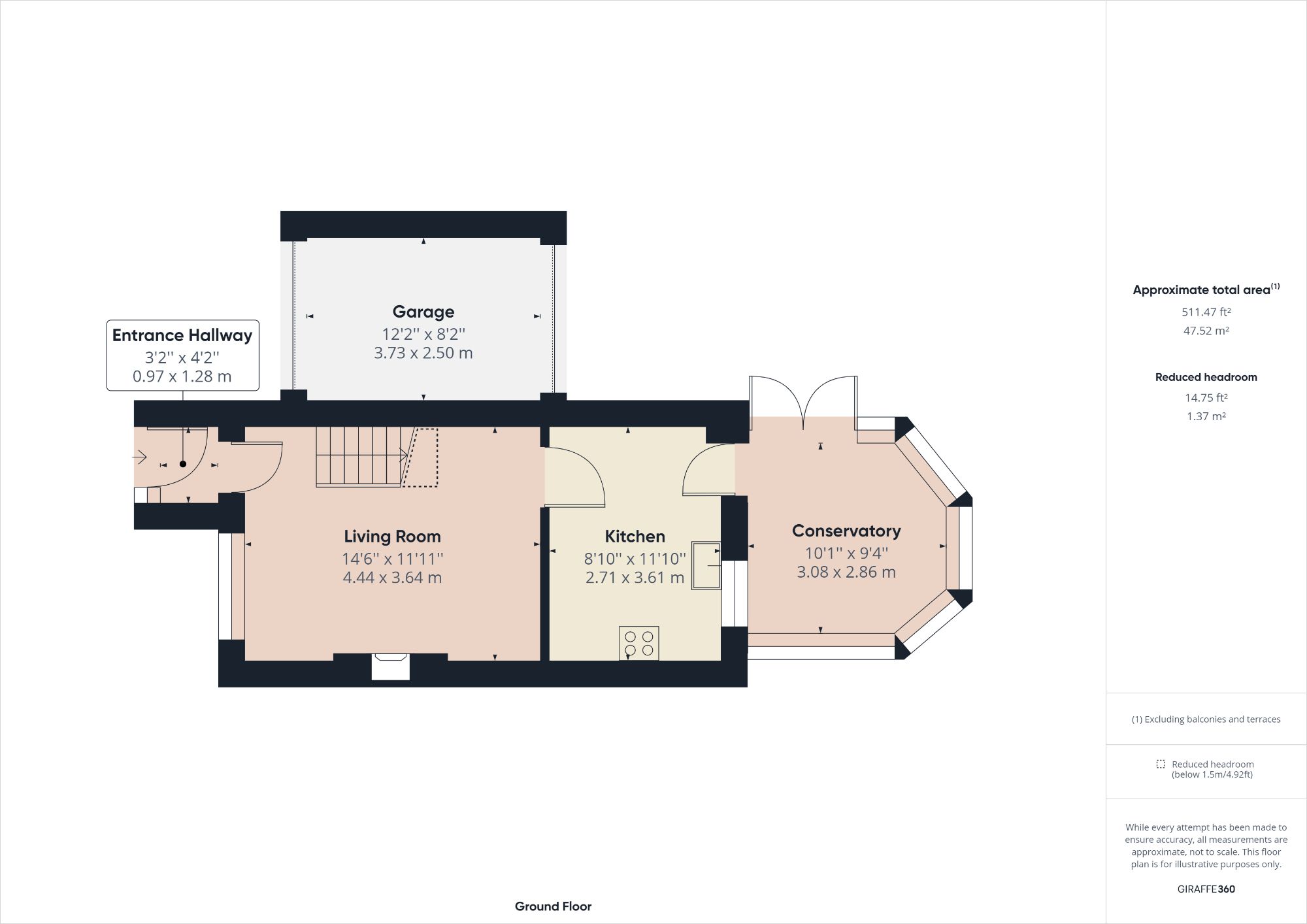 3 bed terraced house for sale in Roxborough Walk, Woolton, Liverpool L25 Zoopla