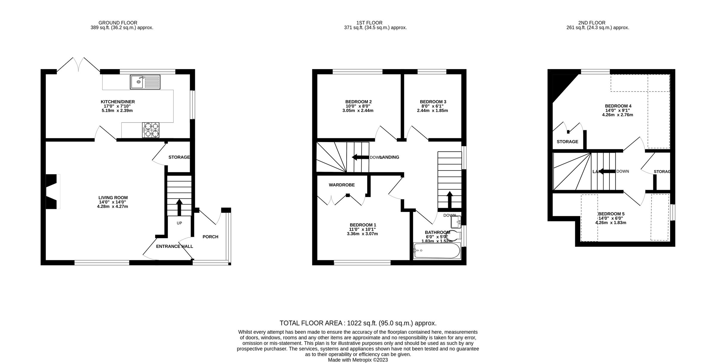 5 bed end terrace house for sale in Elmley Road, AshtonUnderHill