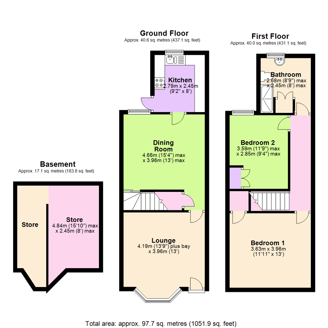 2 bed terraced house for sale in Wilton Street, Nottingham NG6 Zoopla
