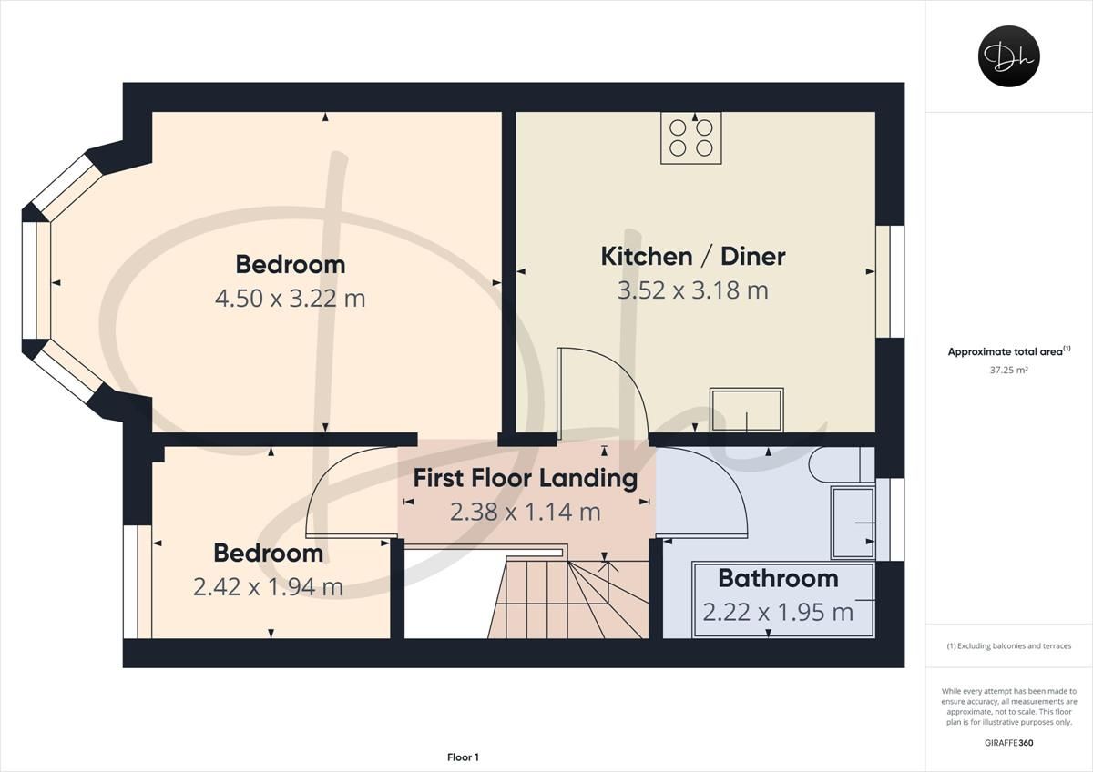 2 bed for sale in Princes Road East, Torquay TQ1 Zoopla