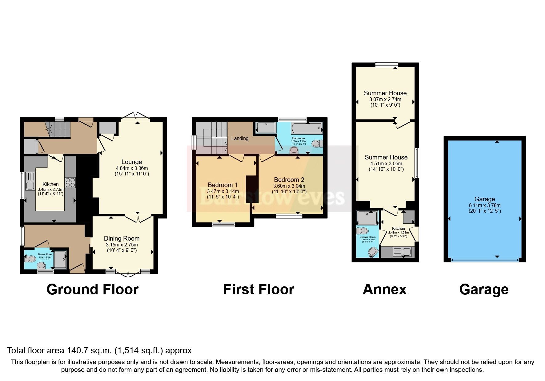 2 bed semidetached house for sale in Newlands Drive, Forest Town