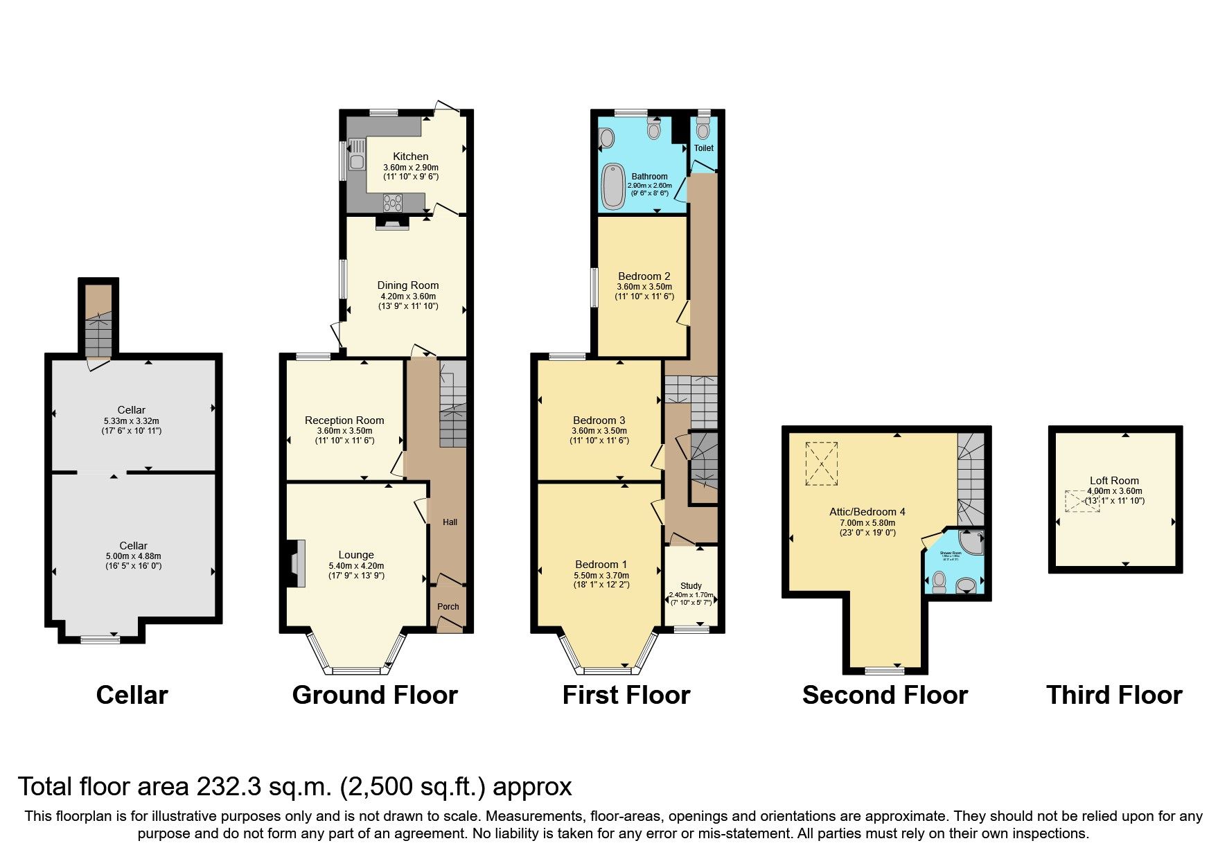 4 bed terraced house for sale in Morrab Road, Penzance TR18 Zoopla