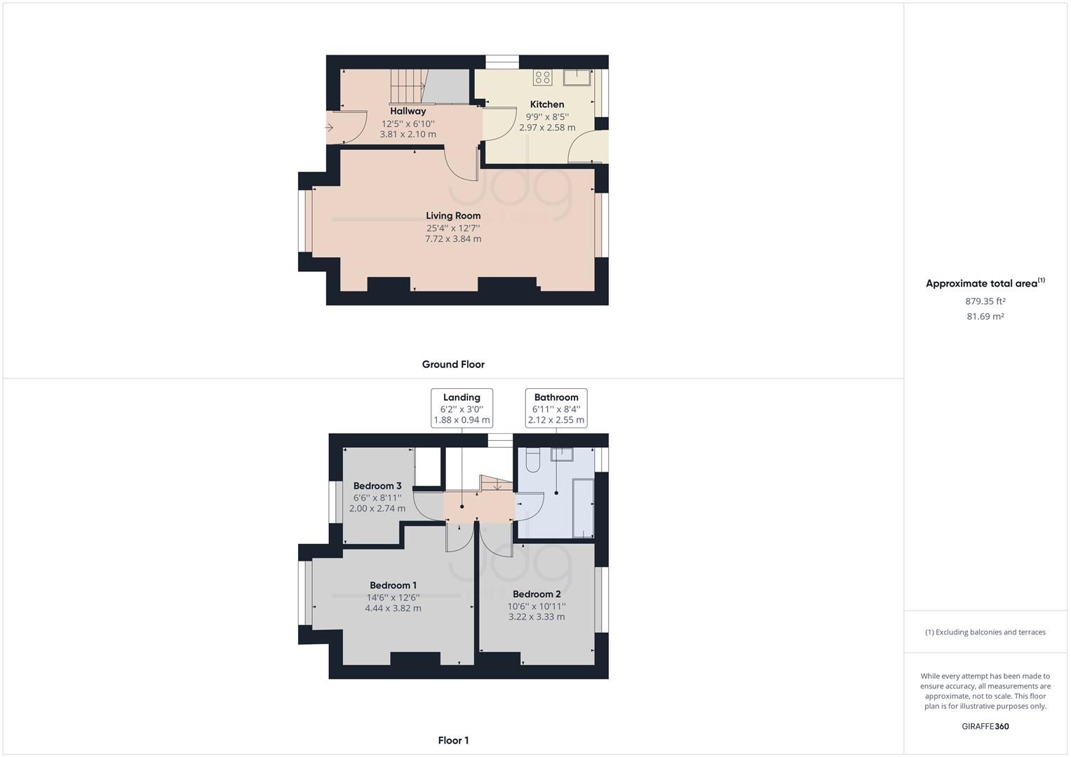 3 bed semidetached house for sale in Halton Road, Lancaster LA1 Zoopla