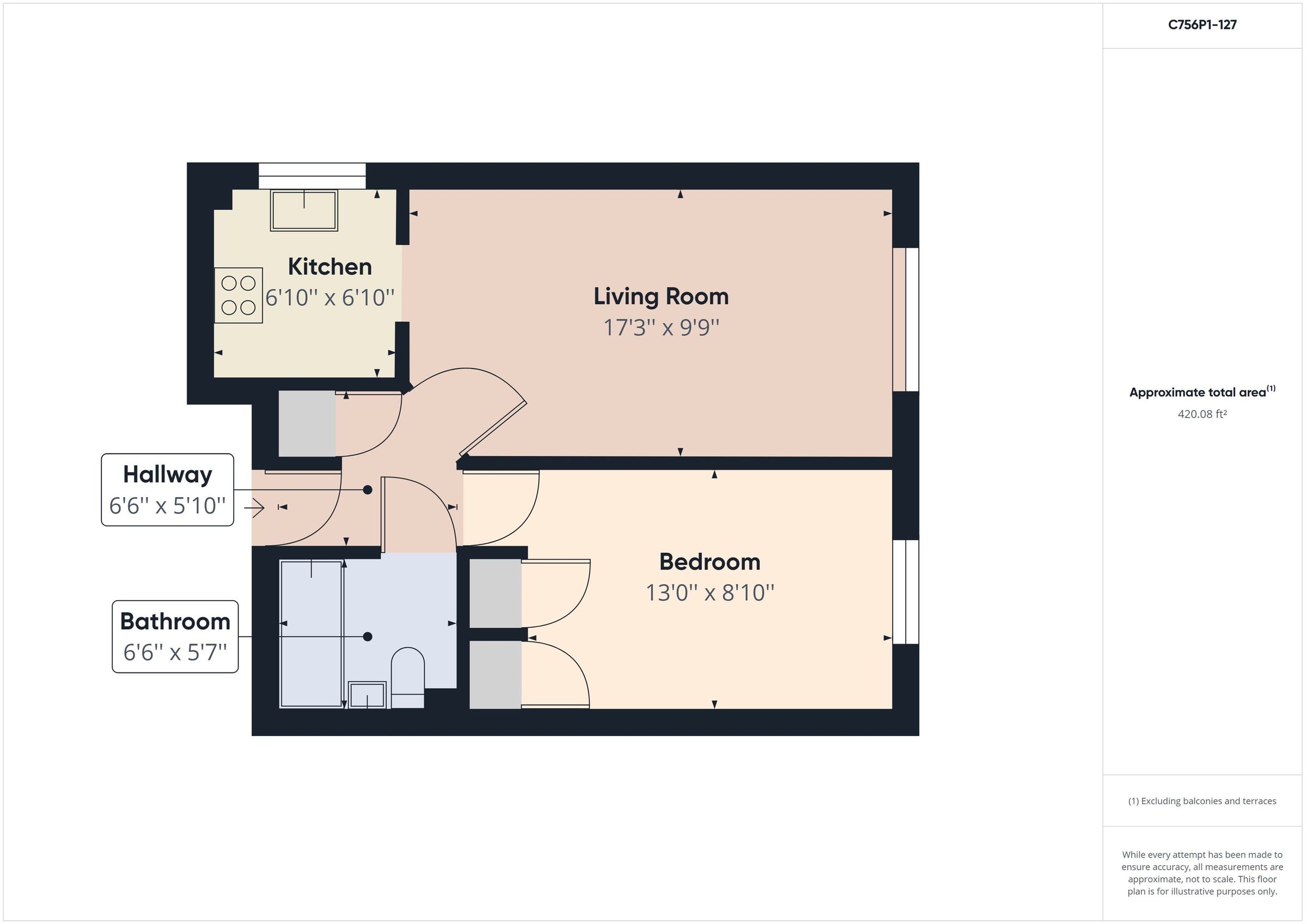1 bed flat to rent in Heathfield Drive, Mitcham CR4 Zoopla