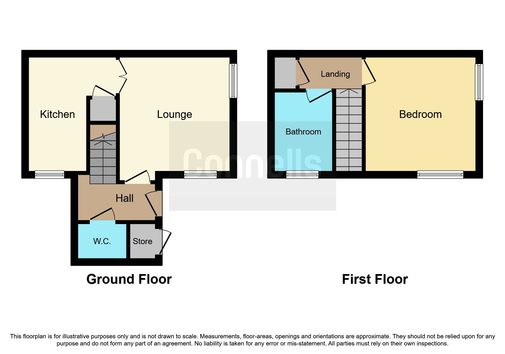 1 bed end terrace house for sale in Cascade Way, Dudley DY2 Zoopla