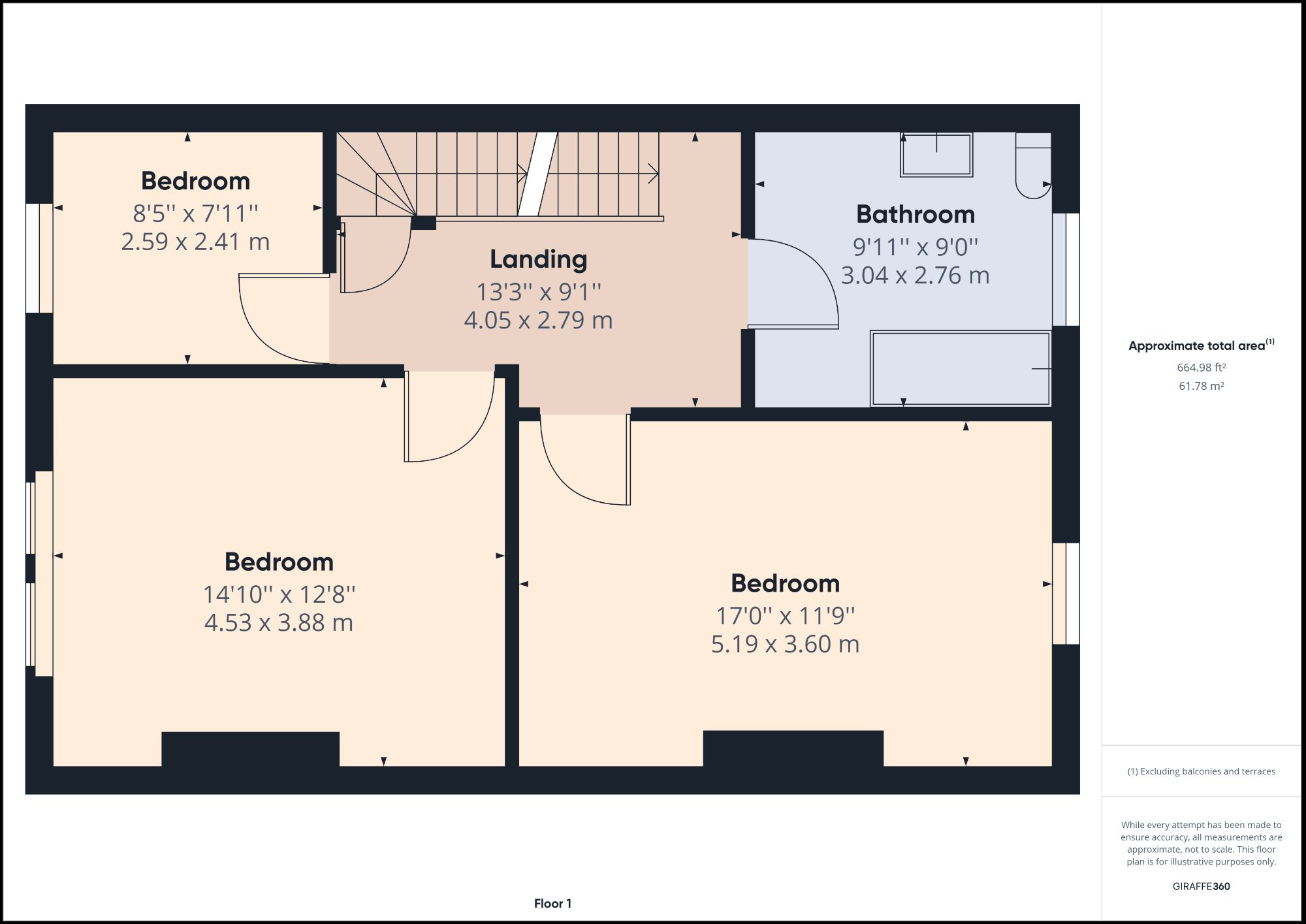 5 bed end terrace house for sale in Park Grove, Barnsley S70 Zoopla