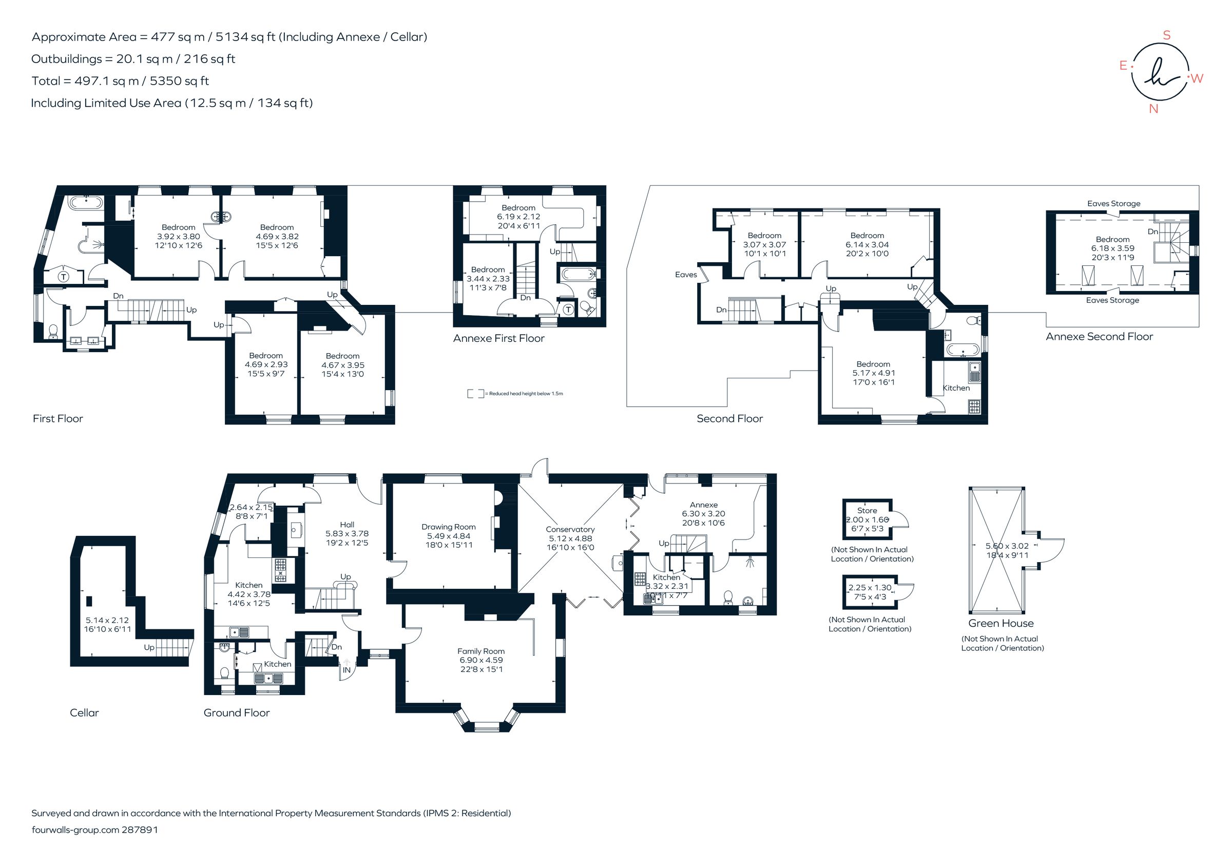 9 bed detached house for sale in Corn Street, Witney OX28 Zoopla