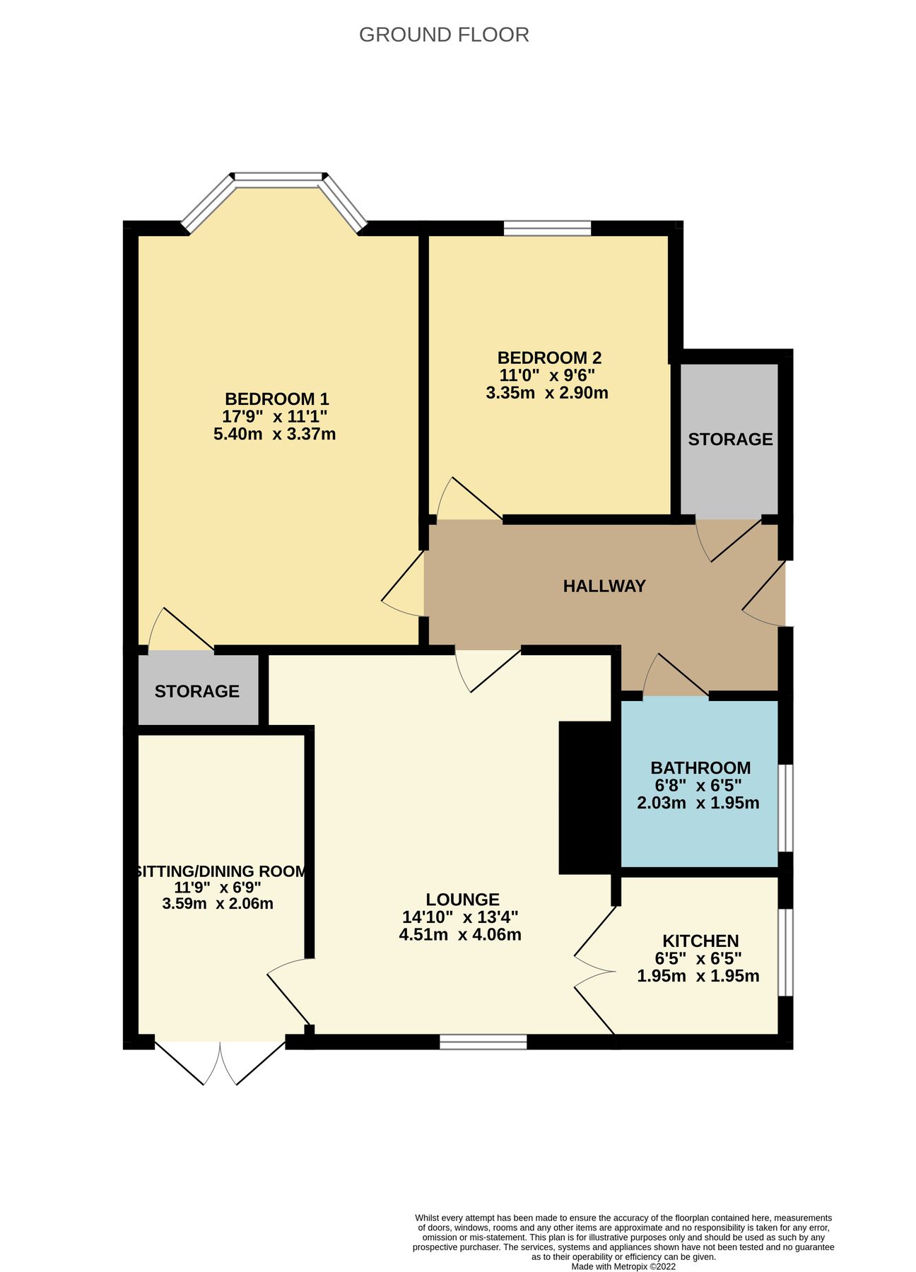 3 bed flat for sale in Fintry Drive, Glasgow G44 Zoopla