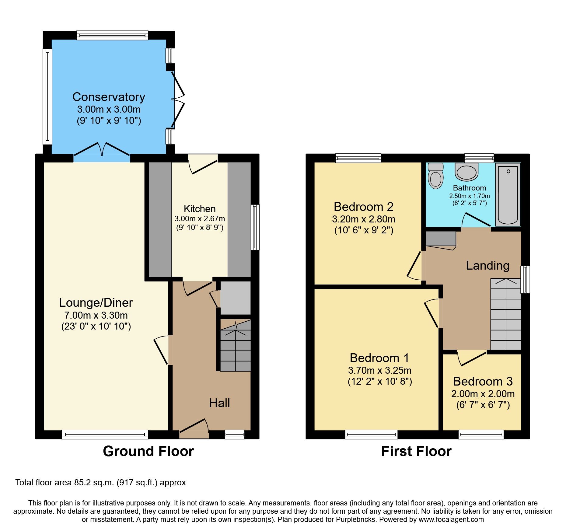 3 bed semidetached house for sale in Beacon Road, Sheffield S9 Zoopla