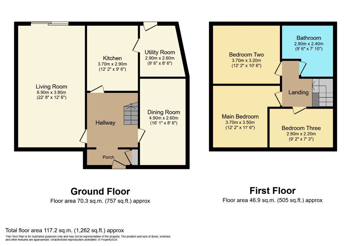 3 bed detached house for sale in Kingsway, Stourbridge DY8 Zoopla