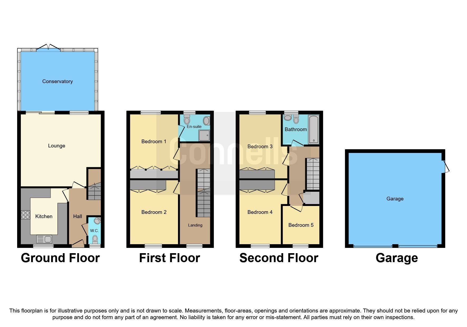 5 bed semidetached house for sale in Aberdeen Avenue, Manadon