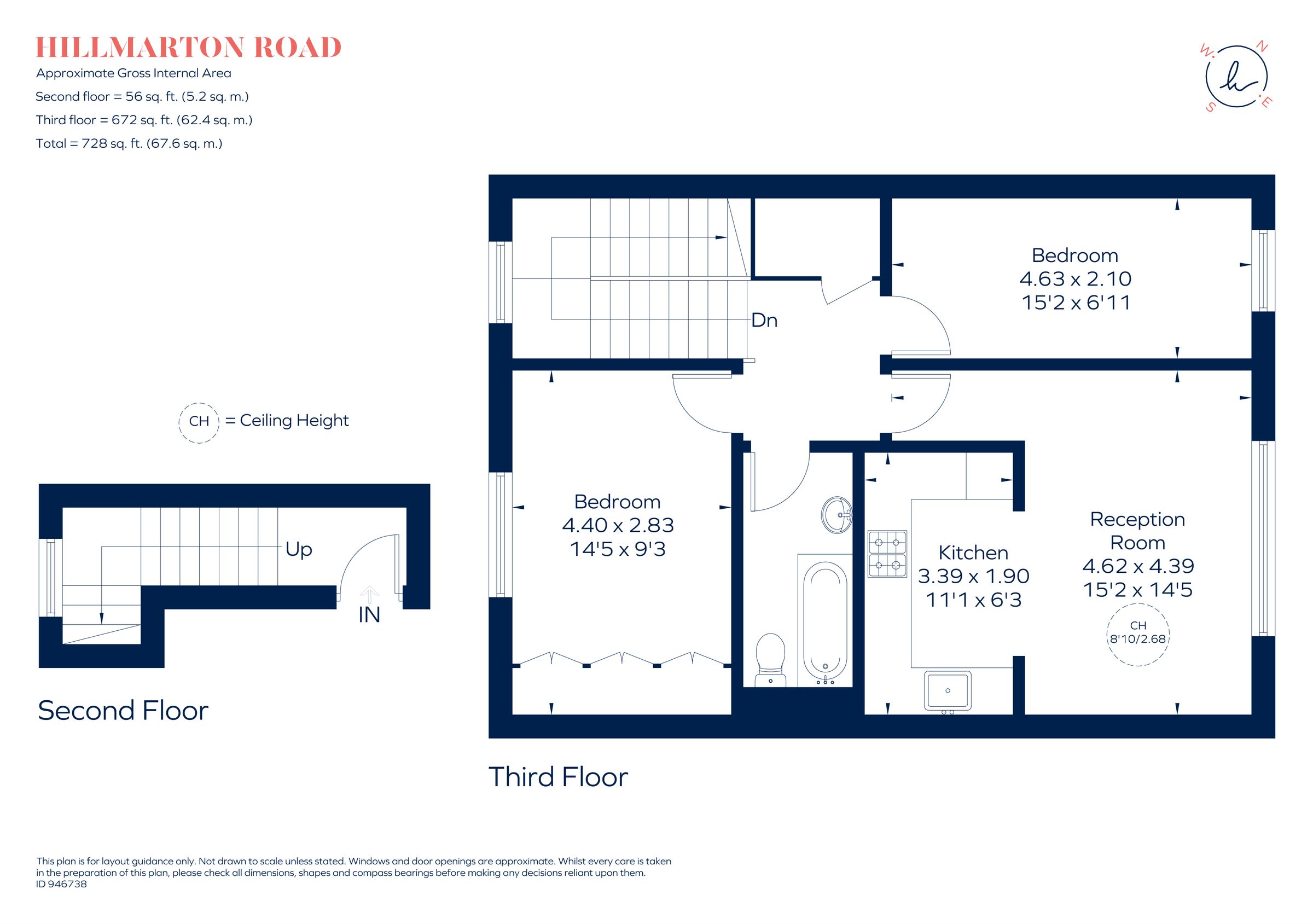 2 bed flat for sale in Hillmarton Road, London N7 Zoopla