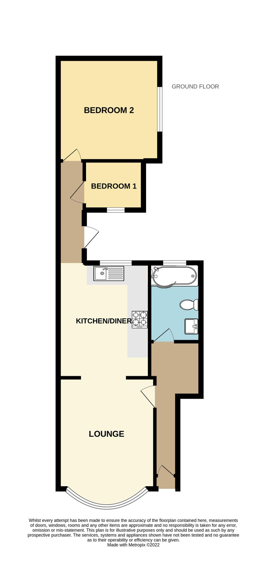 2 bed flat for sale in Fairfax Drive, WestcliffOnSea SS0 Zoopla