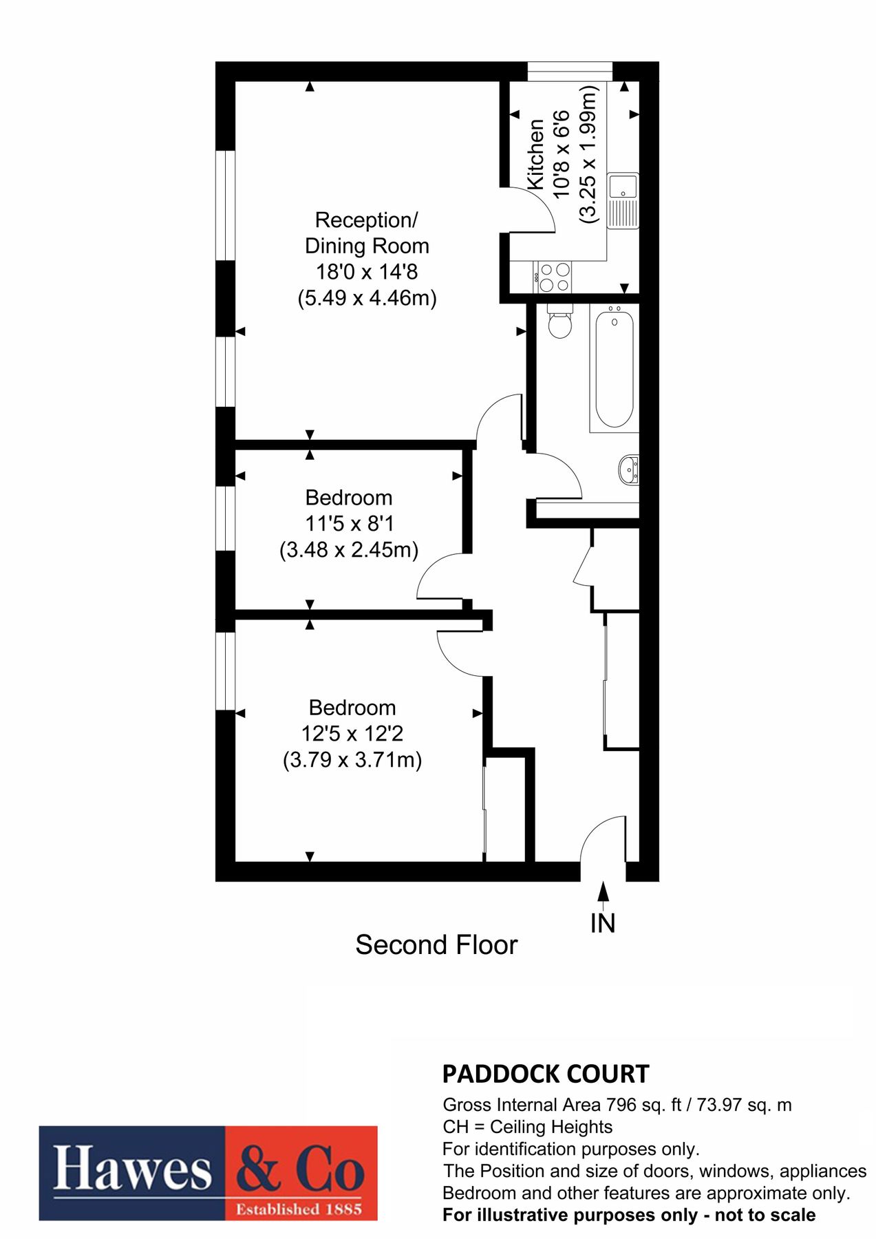 2 bed flat for sale in Grand Drive, Raynes Park SW20 Zoopla
