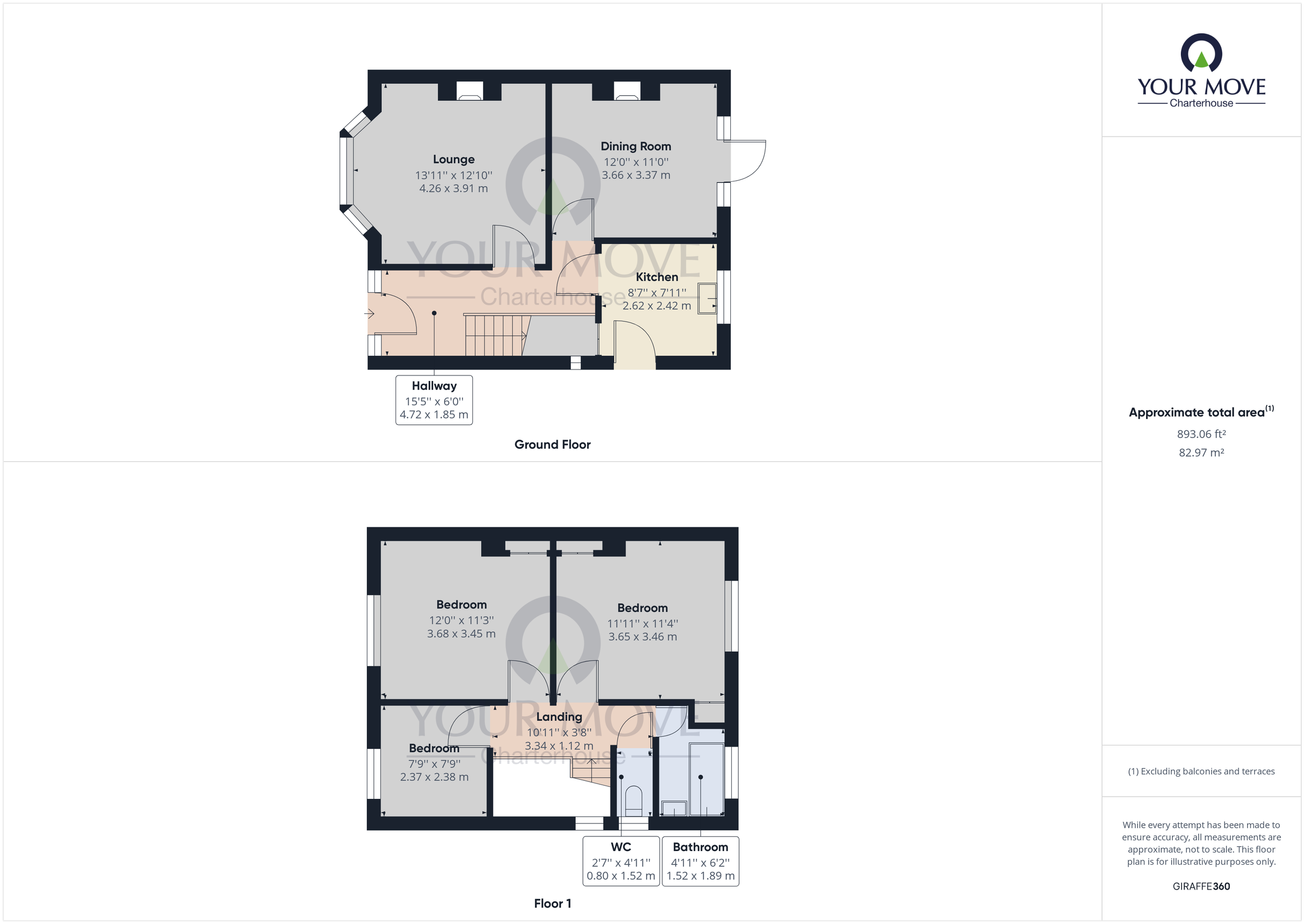 3 bed semidetached house for sale in Belmont Road, WestgateOnSea