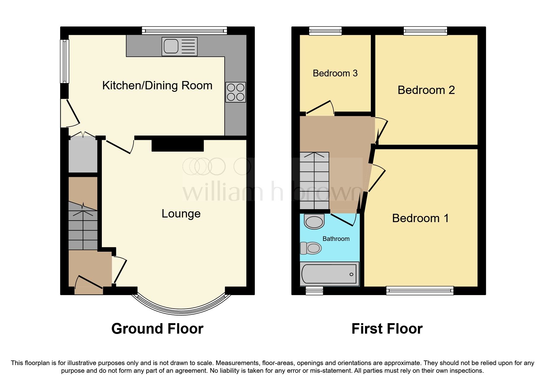 3 bed semidetached house for sale in Handsworth Avenue, Sheffield S9