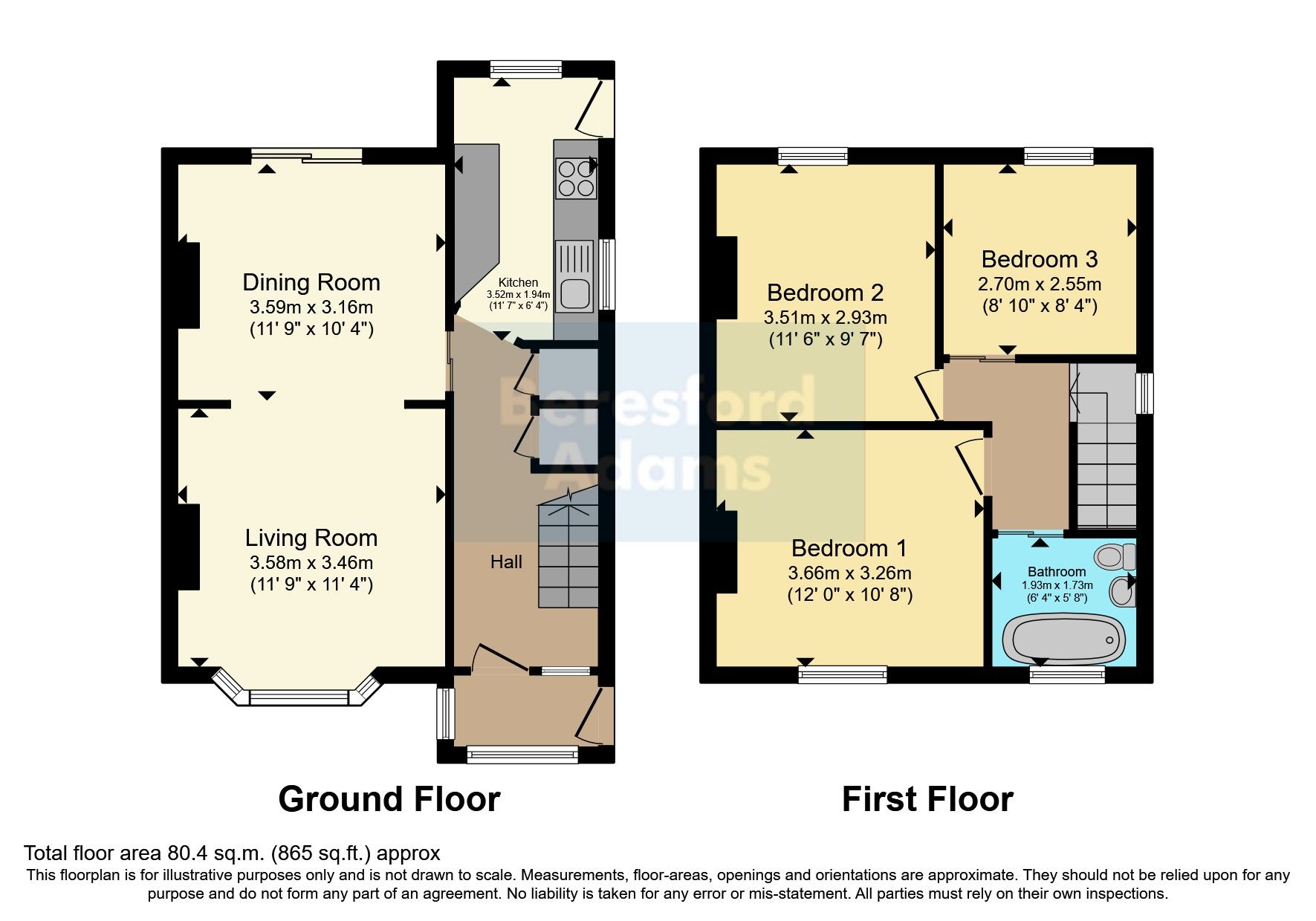 3 bed semidetached house for sale in Penrhos Avenue, Llandudno Junction, Conwy LL31 Zoopla