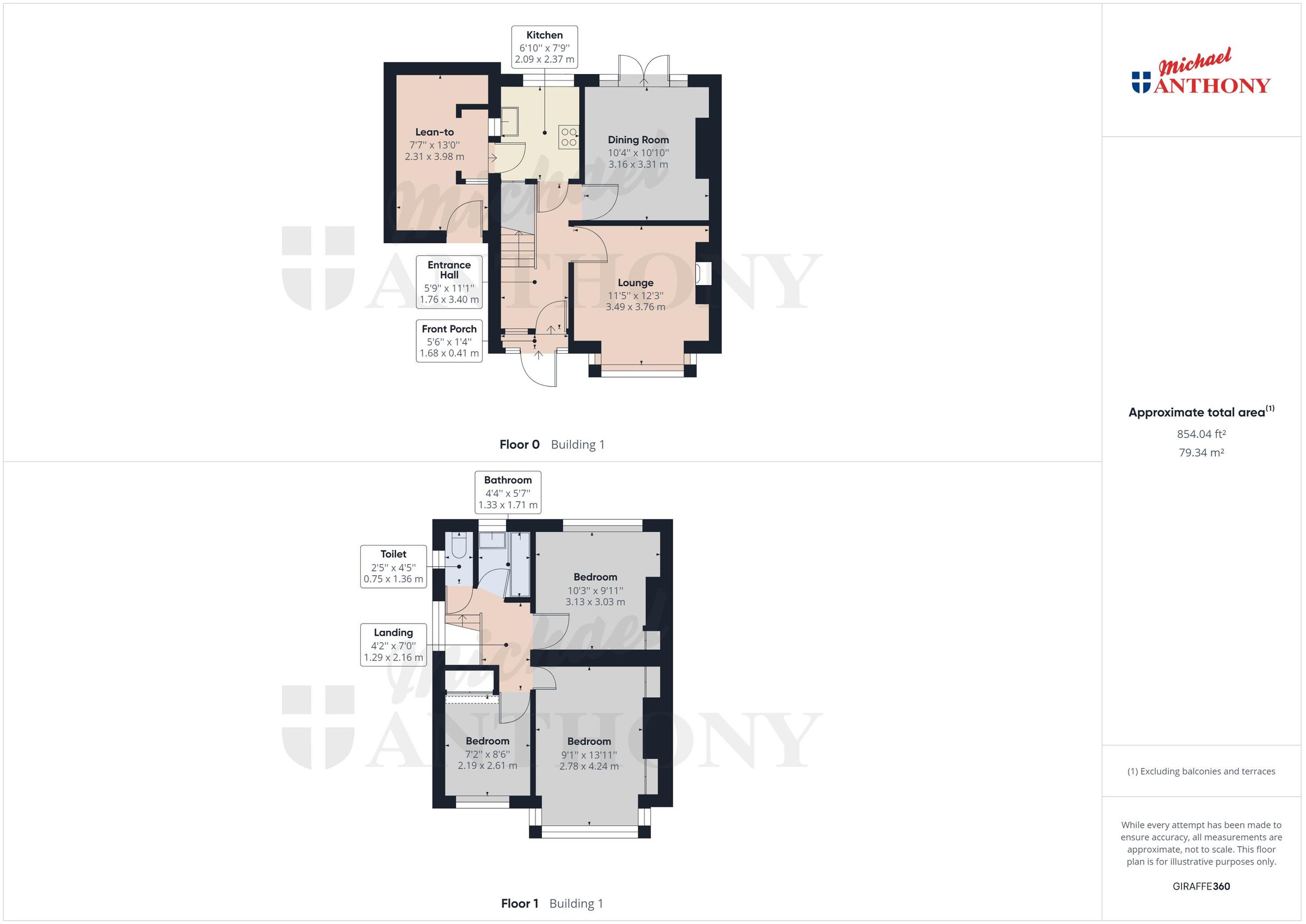 3 bed semidetached house for sale in Abbey Road, Aylesbury HP19 Zoopla