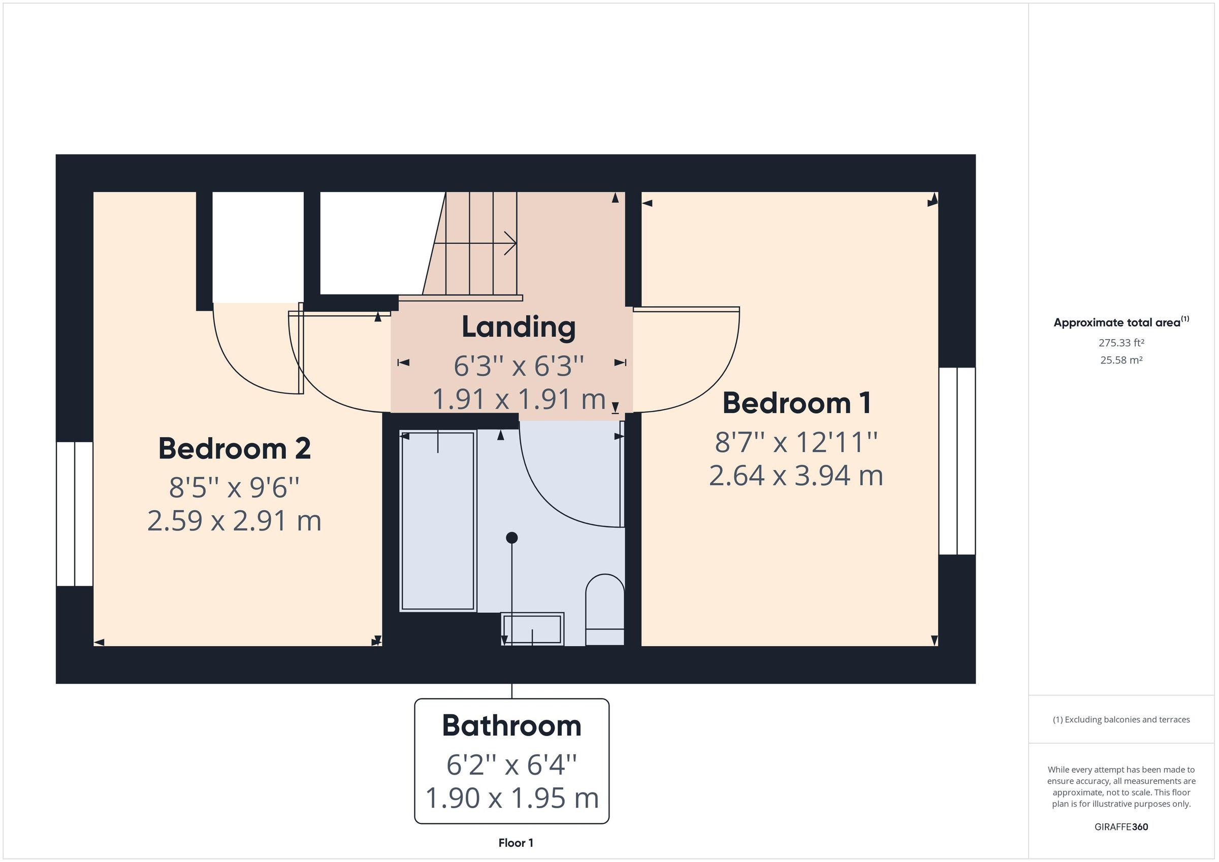 2 bed end terrace house for sale in Waun Burgess, Job's Well Road