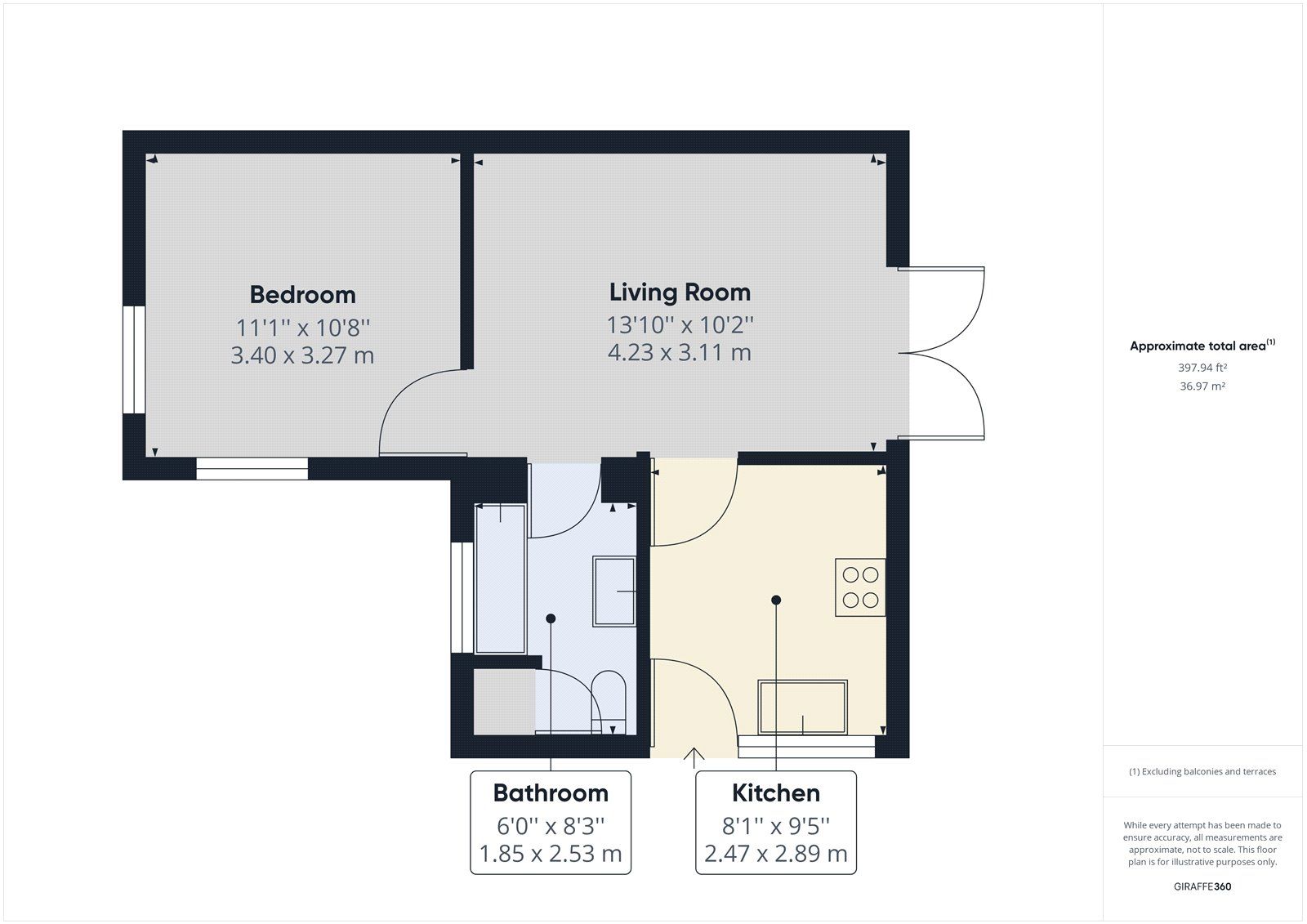 1 bed detached bungalow for sale in Sun Street, Biggleswade
