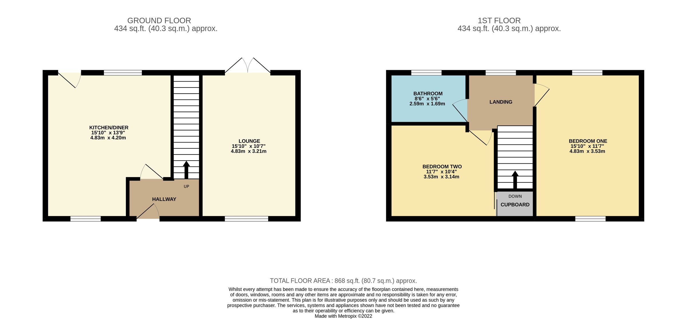 2 bed end terrace house for sale in Carradale Road, Plymouth, Devon PL6