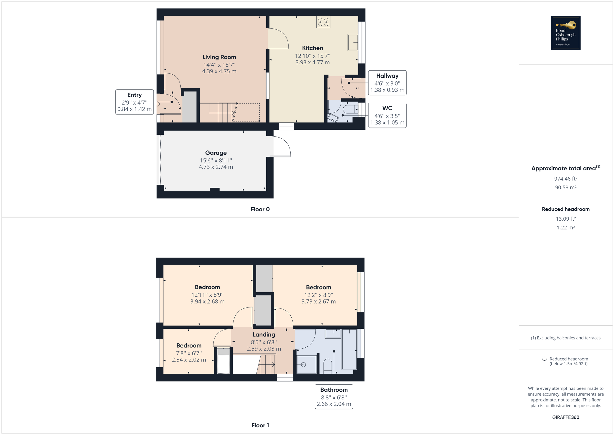 3 bed semidetached house for sale in Marshall Avenue, Egloshayle
