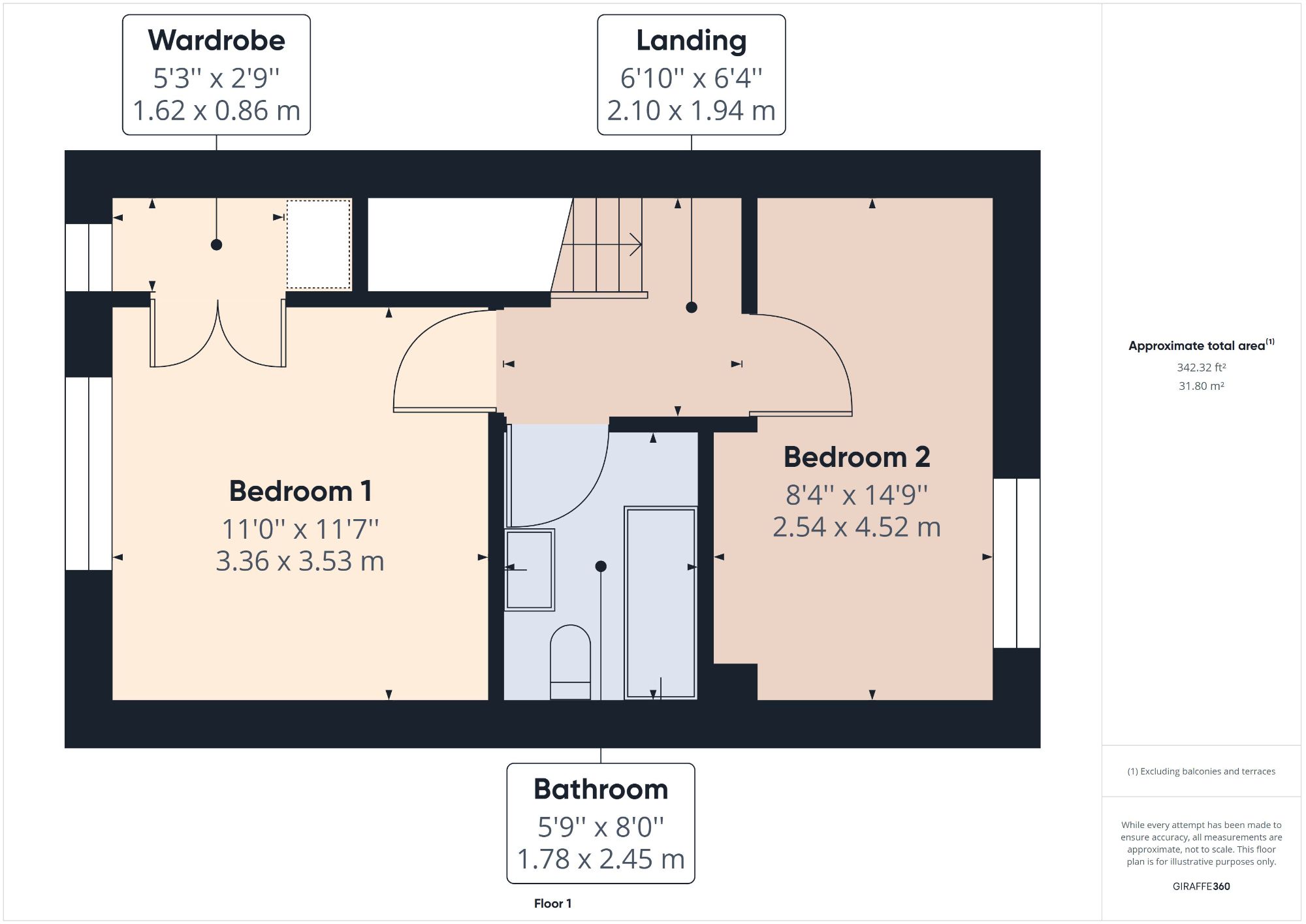 2 bed semidetached house for sale in Gorton Road, Reddish, Stockport