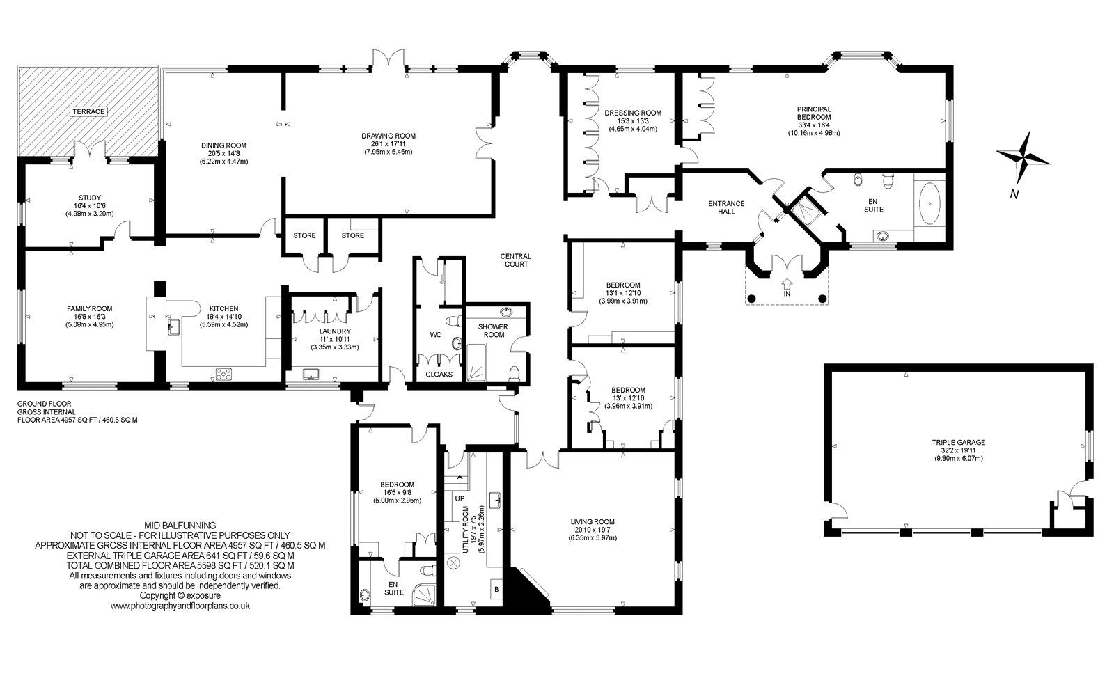 6 bed country house for sale in MidBalfunning, Balfron Station