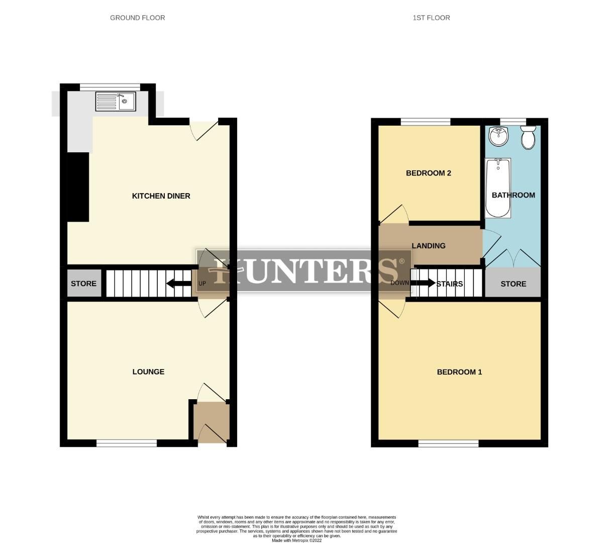 2 bed terraced house for sale in Ashton Road, Oldham OL8 Zoopla
