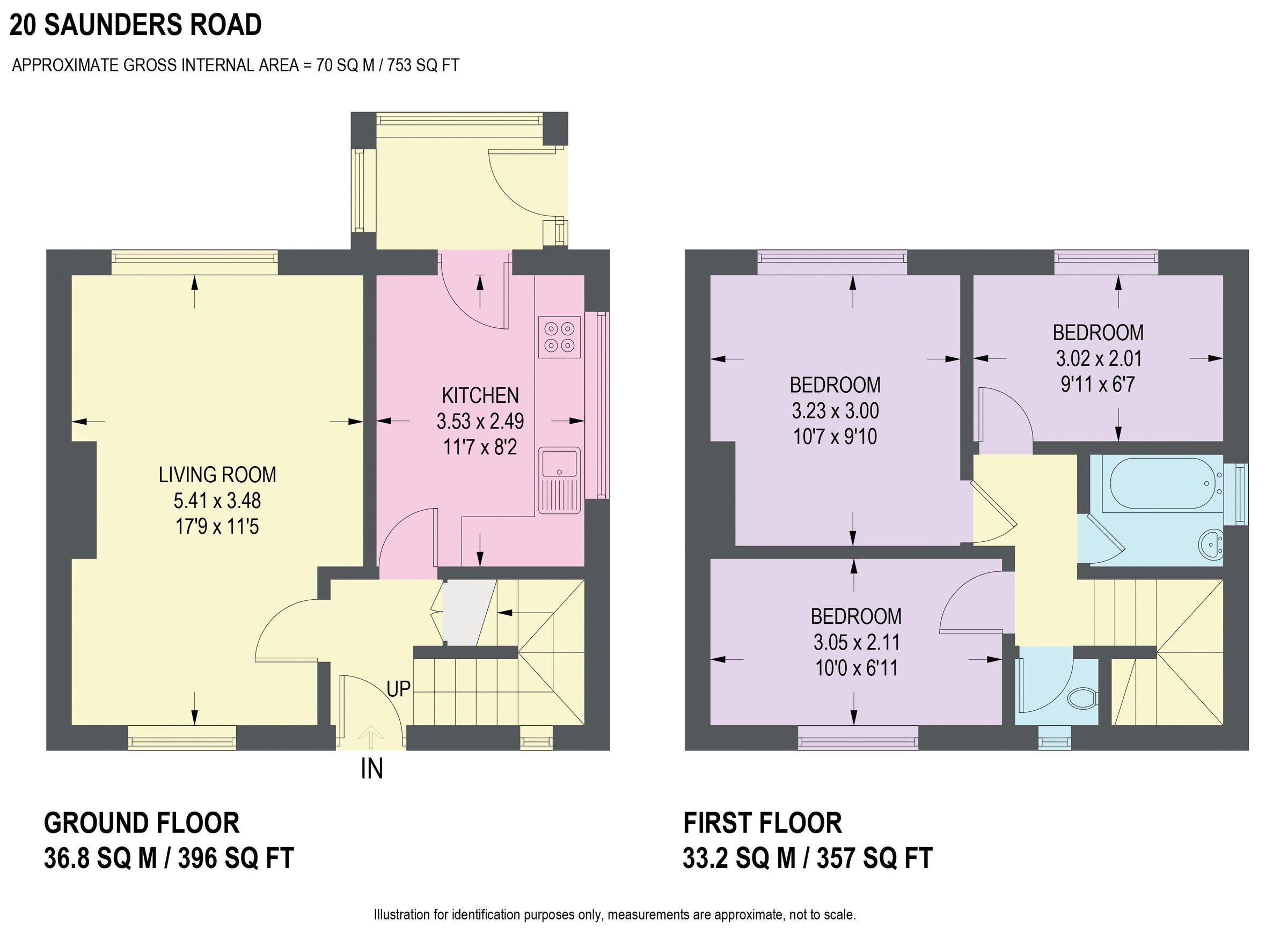3 bed semidetached house for sale in Saunders Road, Wybourn, Sheffield