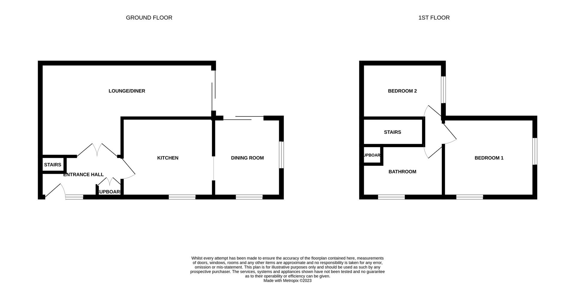 2 bed semidetached house for sale in Wendover Rise, Cleethorpes, N.E