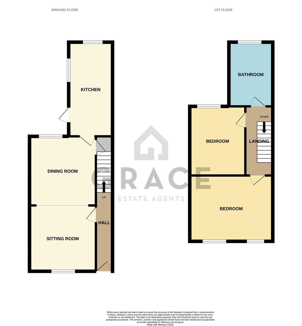 2 bed terraced house for sale in Martin Road, Ipswich IP2 Zoopla