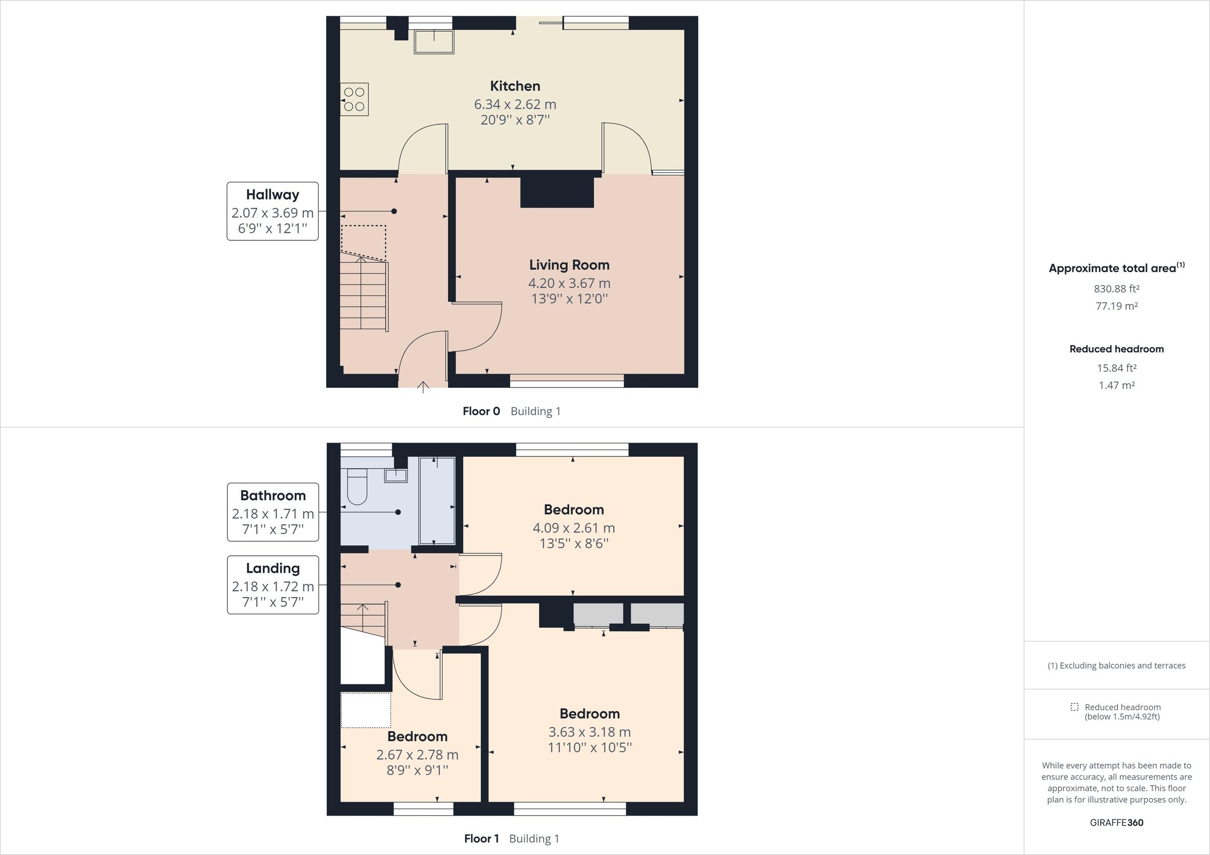 3 bed terraced house for sale in Aberdulais Road, Gabalfa, Cardiff CF14