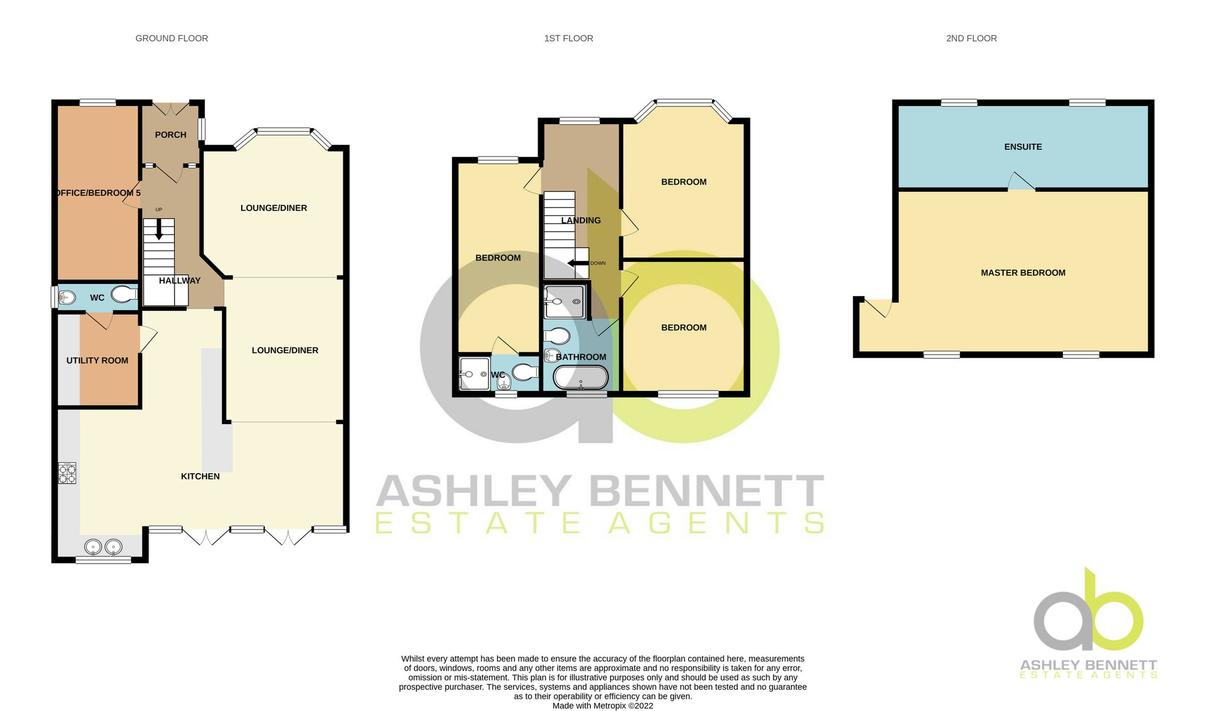 5 bed semidetached house for sale in Bradleigh Avenue, Grays RM17 Zoopla
