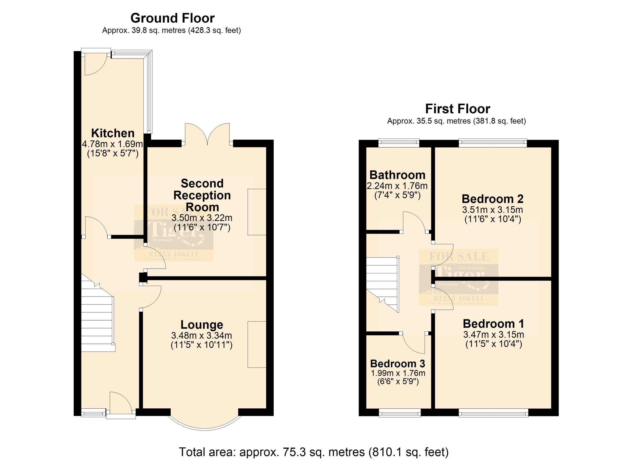 3 bed terraced house for sale in Greenwood Avenue, Blackpool FY1 Zoopla