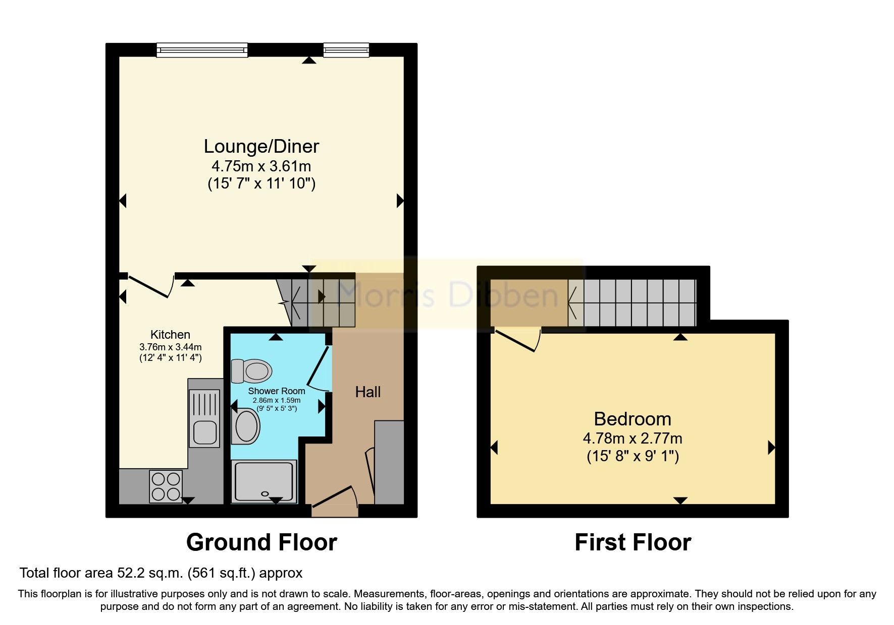 1 bed flat for sale in Andersons Road, Southampton, Hampshire SO14 Zoopla