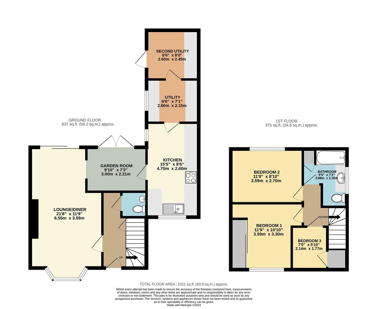 3 bed semidetached house for sale in Orchard Grove, St Mary's, Brixham