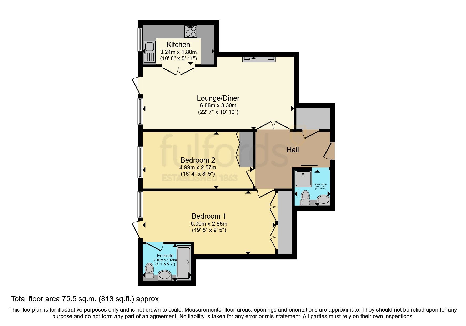 2 bed flat for sale in Roundham Road, Paignton, Devon TQ4 Zoopla