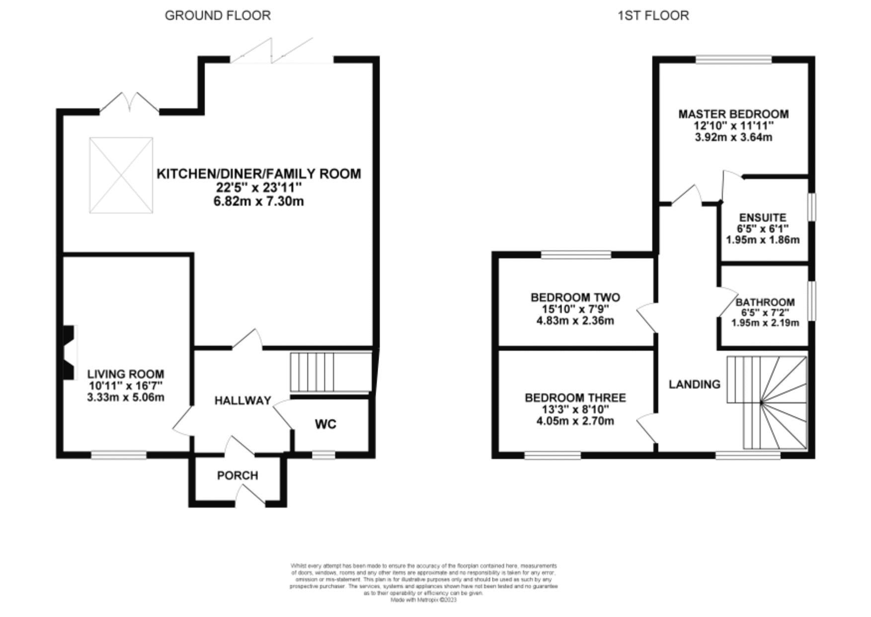 3 bed semidetached house for sale in Newcastle Road, Stone ST15 Zoopla